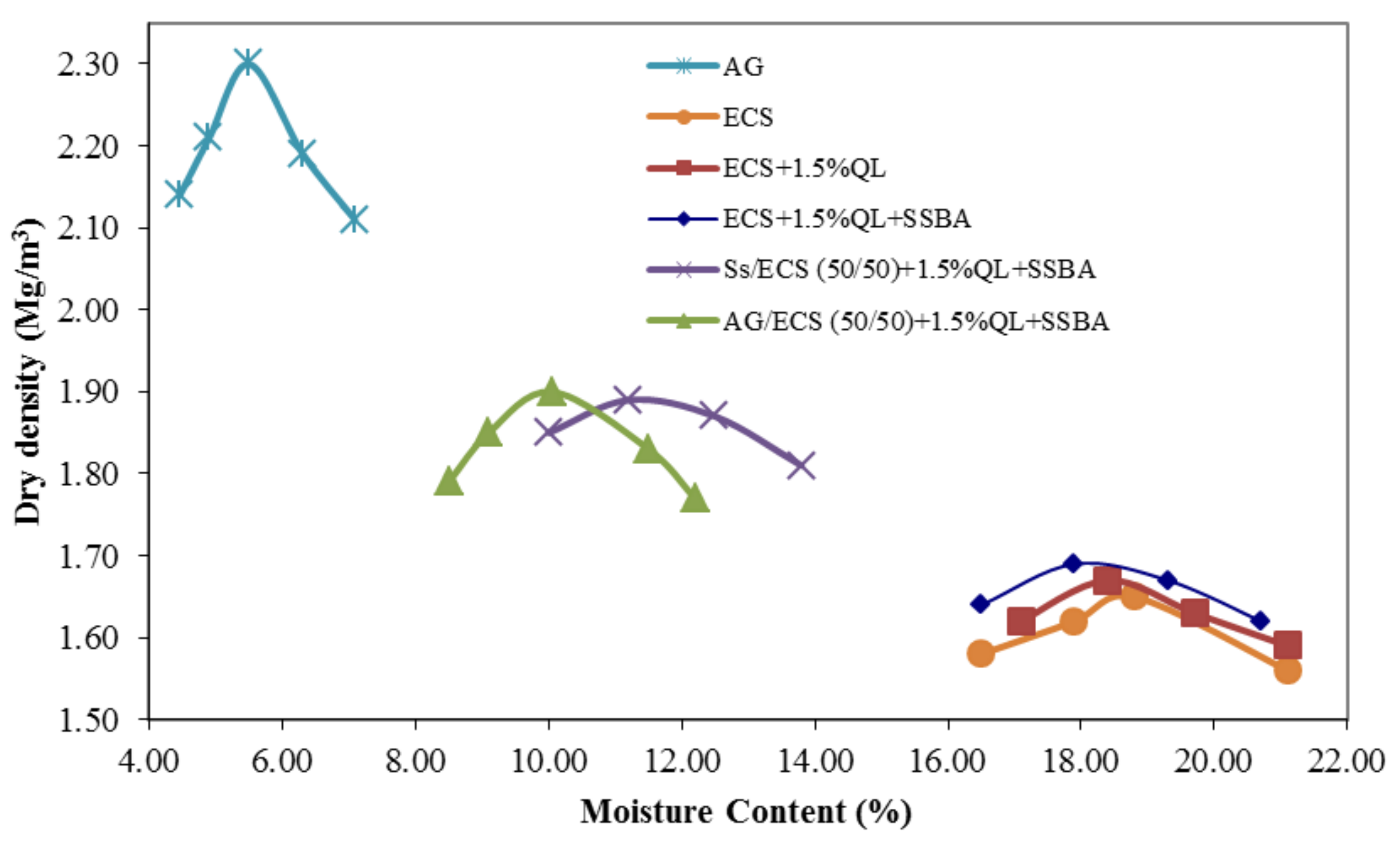 Materials 13 03058 g006