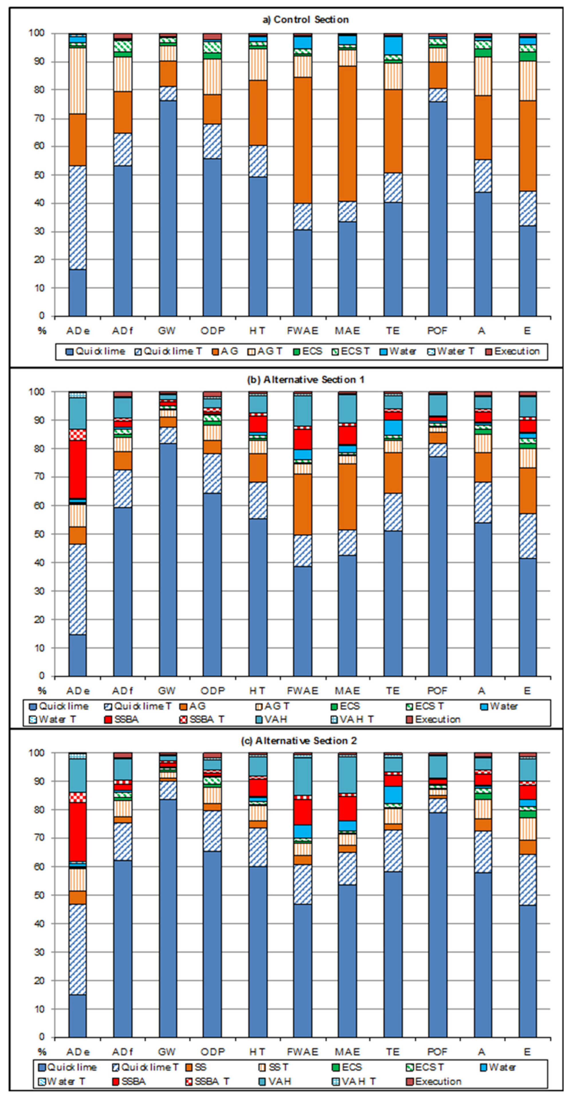 Materials 13 03058 g014