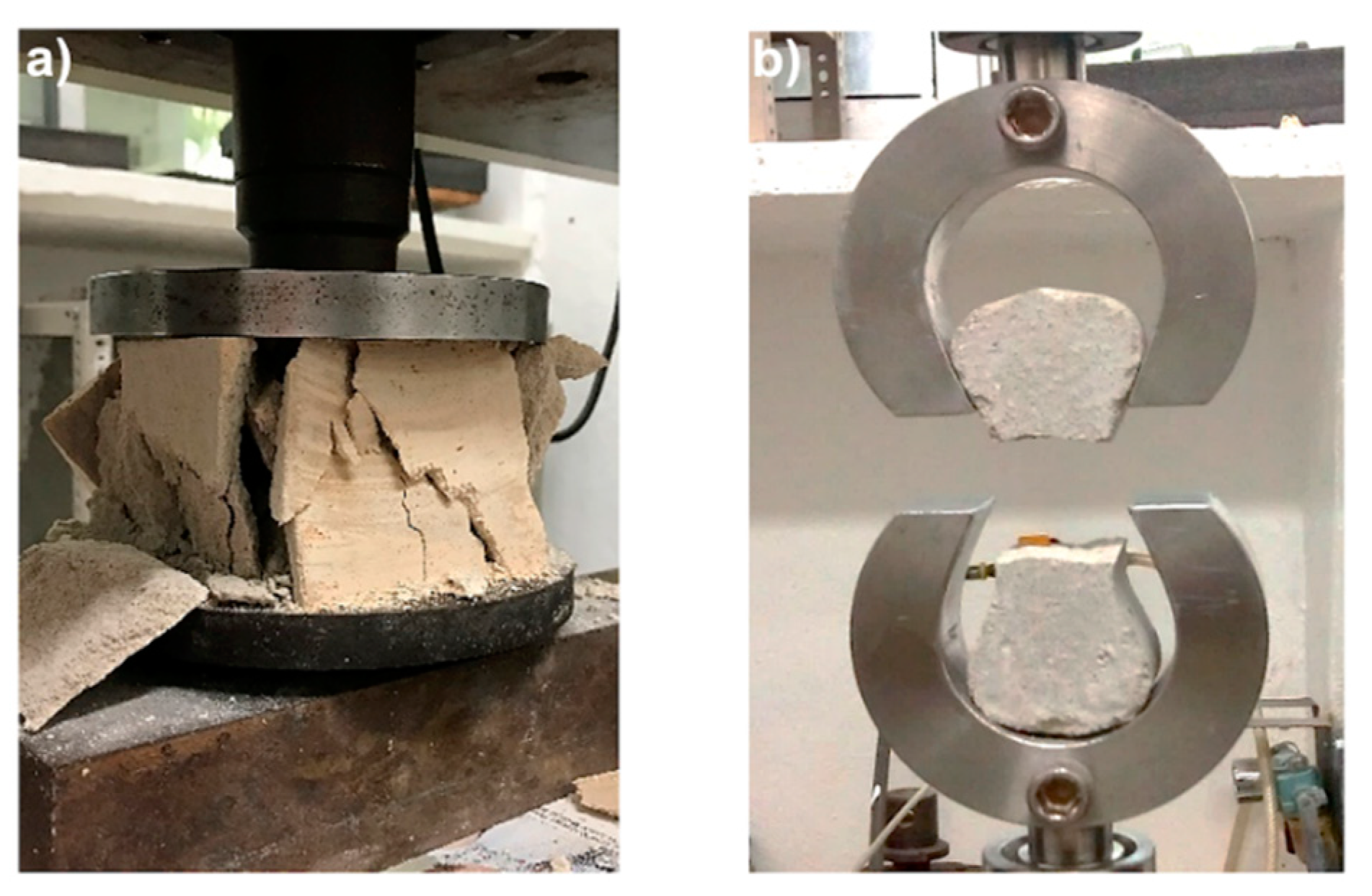 Materials 13 03060 g003 Materials 13 03060 g003