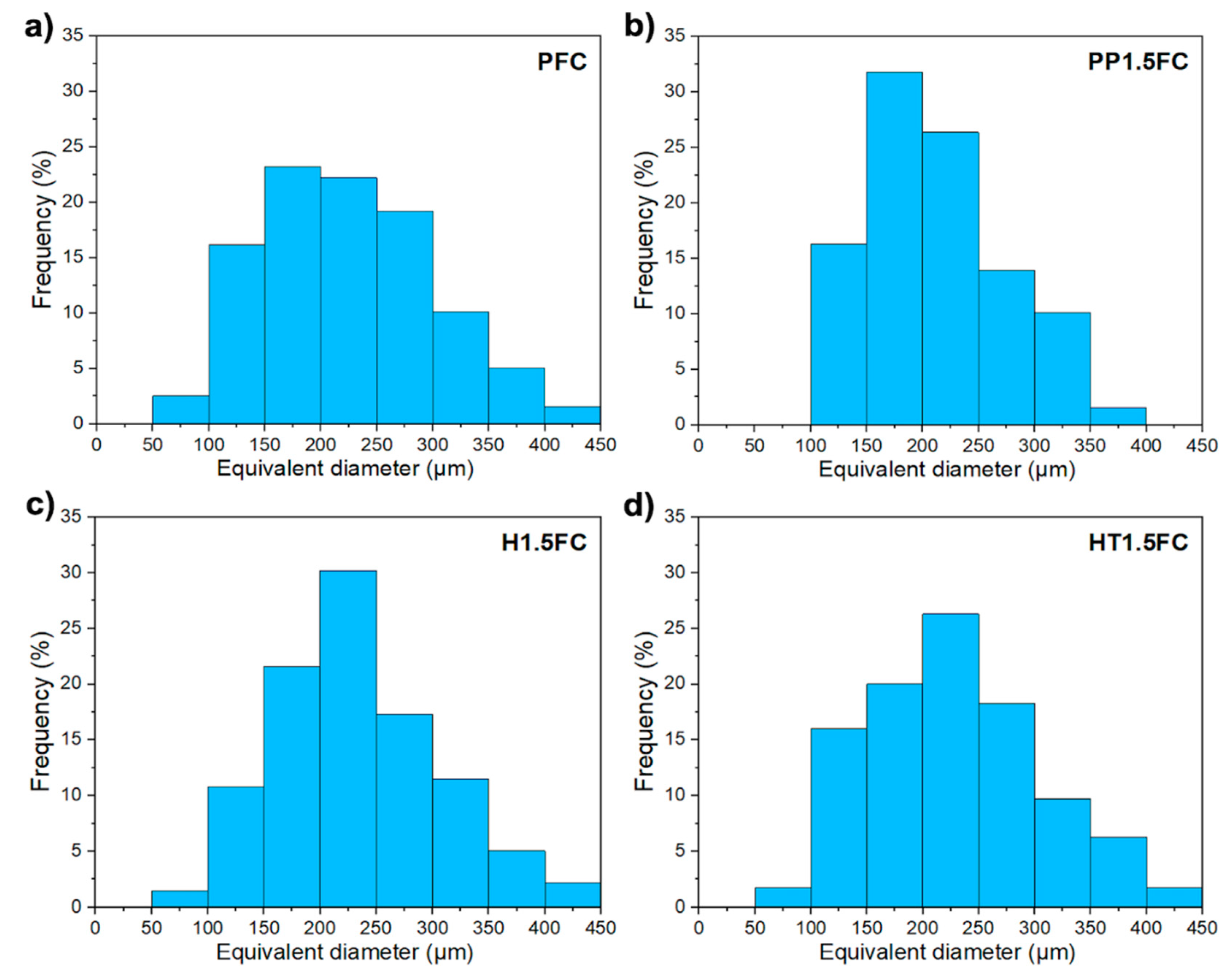 Materials 13 03060 g008 Materials 13 03060 g008