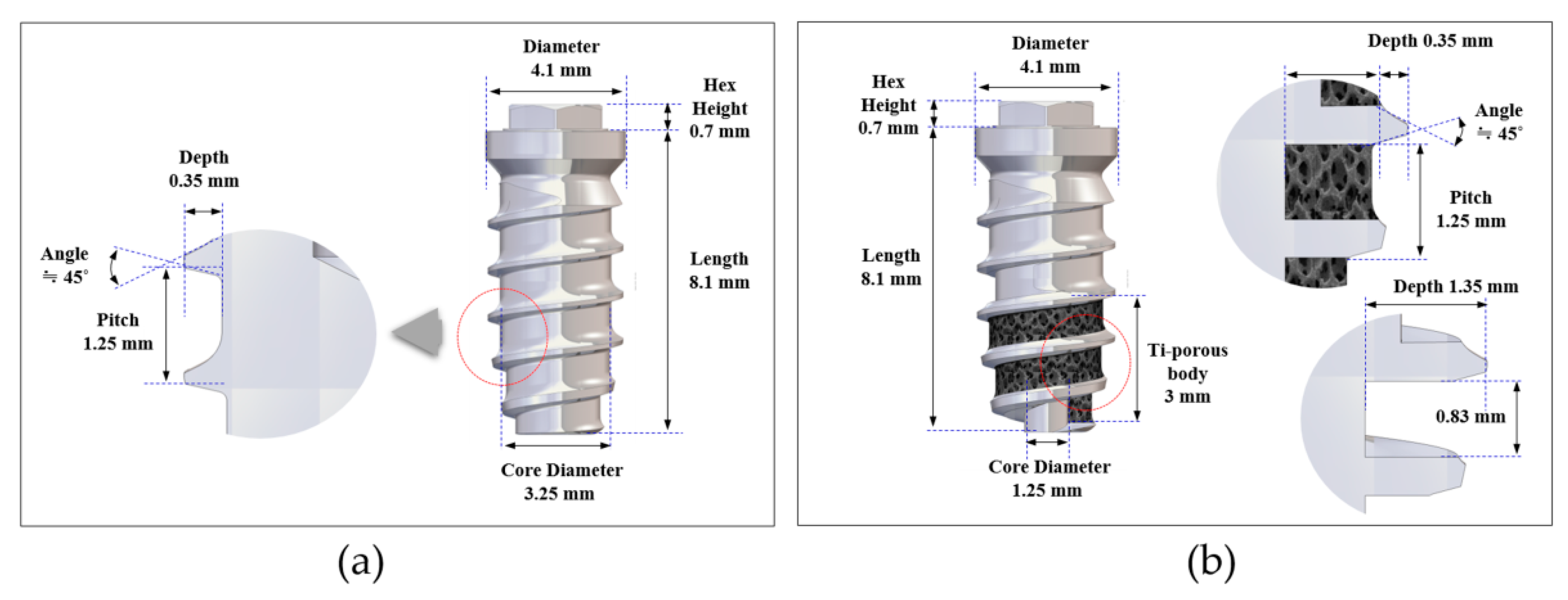 Materials 13 03061 g001 Materials 13 03061 g001
