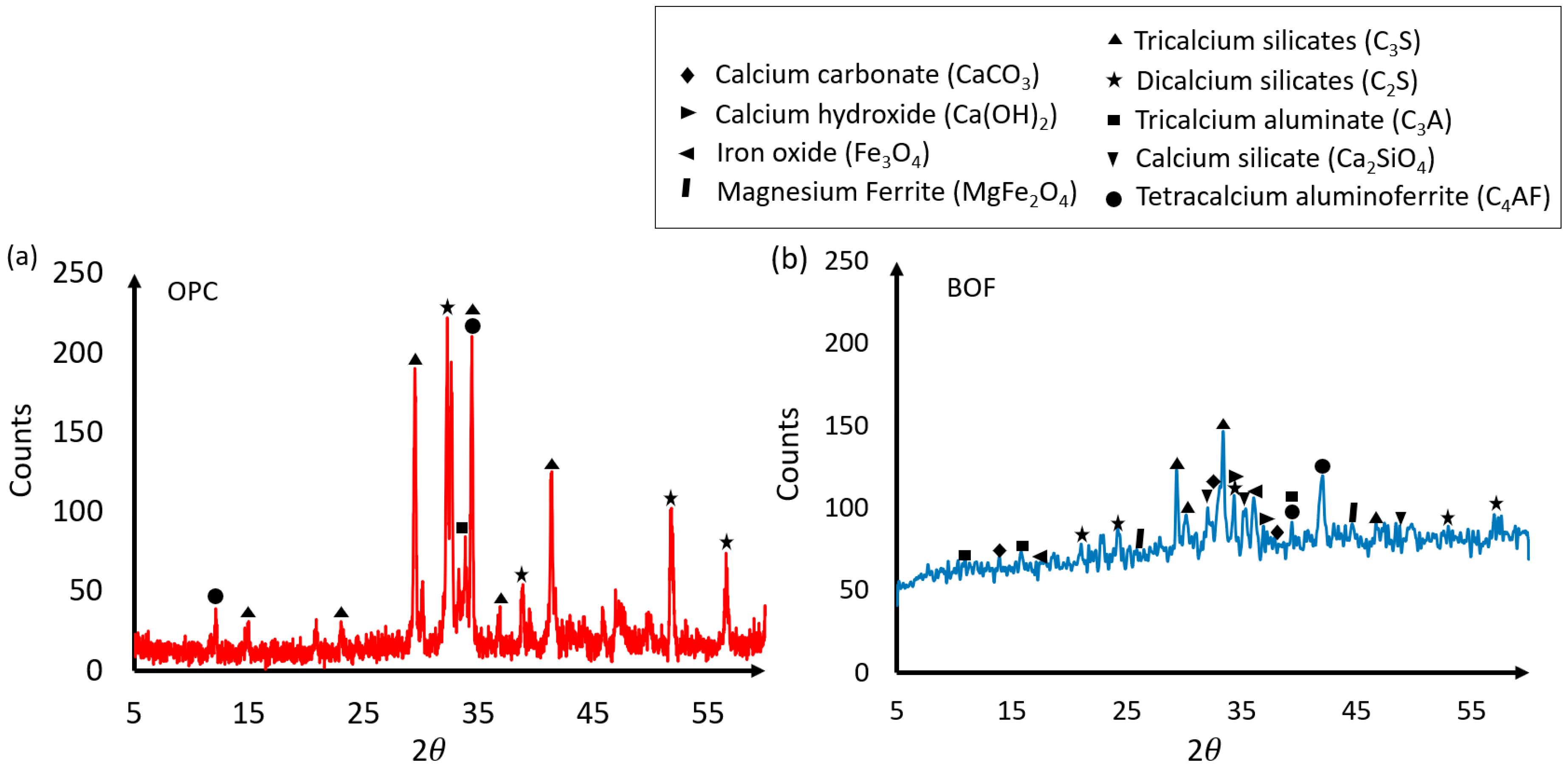 Materials 13 03062 g002 Materials 13 03062 g002