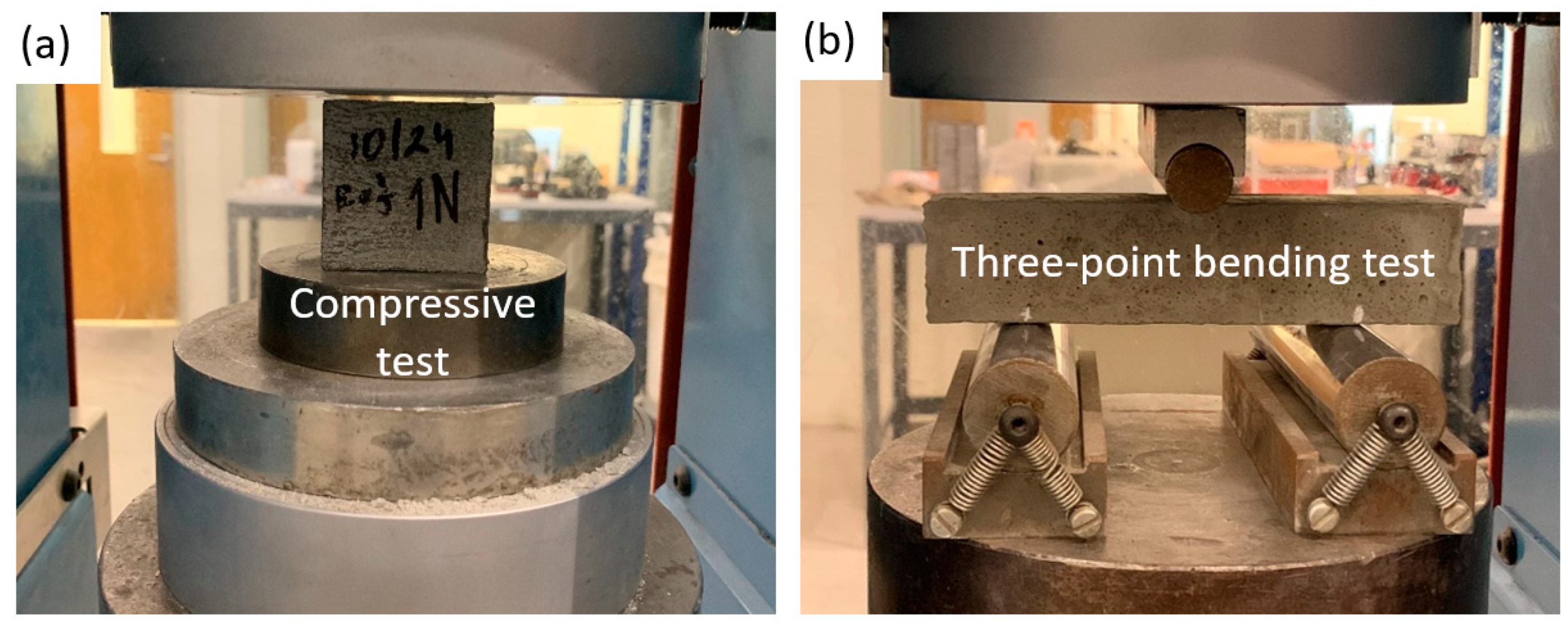 Materials 13 03062 g003 Materials 13 03062 g003