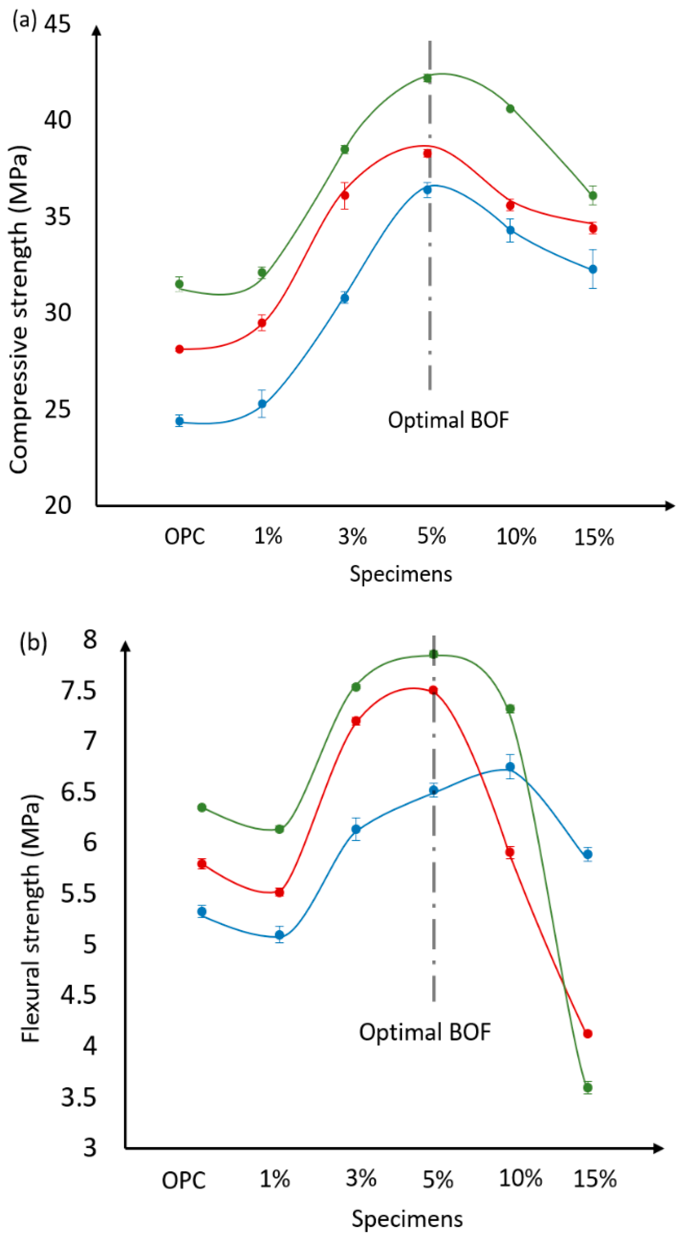 Materials 13 03062 g004 Materials 13 03062 g004