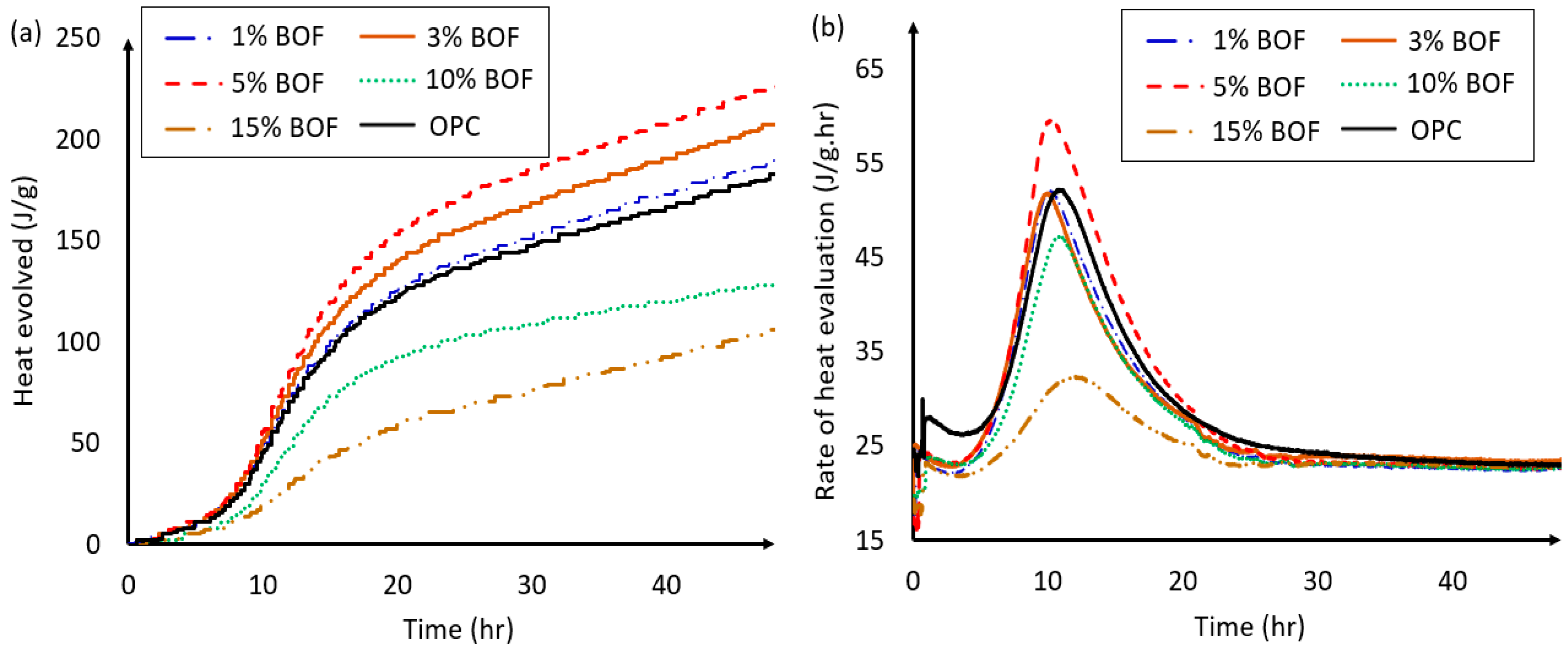 Materials 13 03062 g007 Materials 13 03062 g007