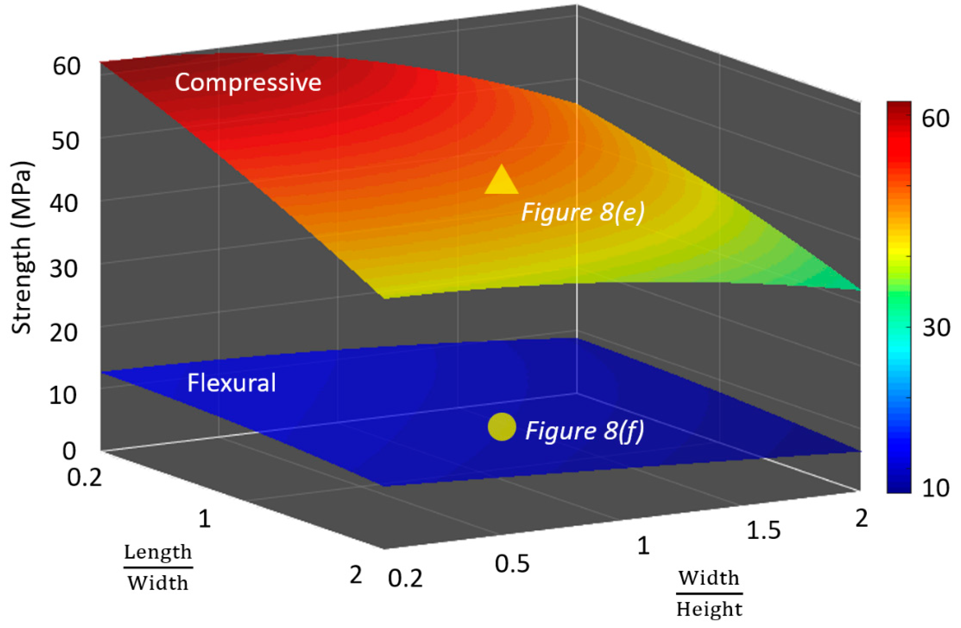 Materials 13 03062 g009 Materials 13 03062 g009