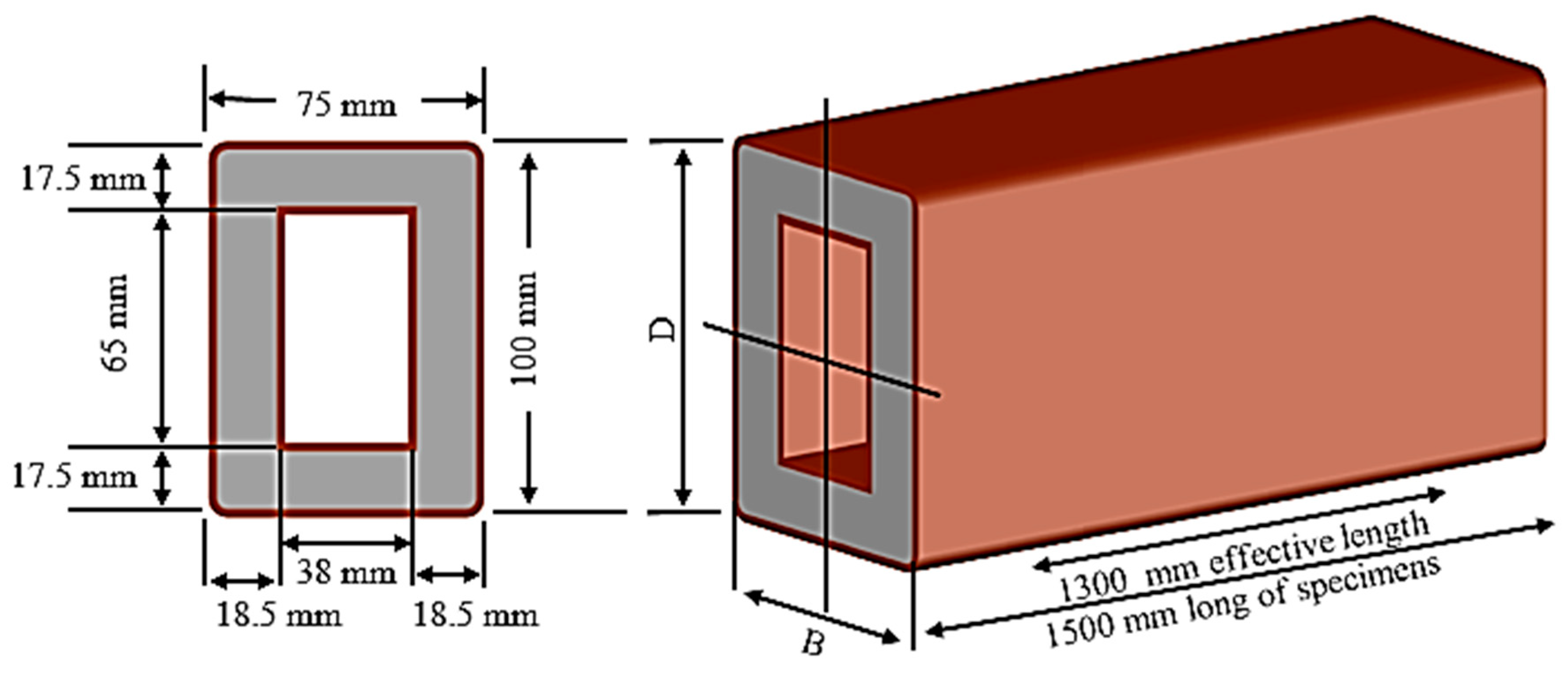 Materials 13 03064 g002
