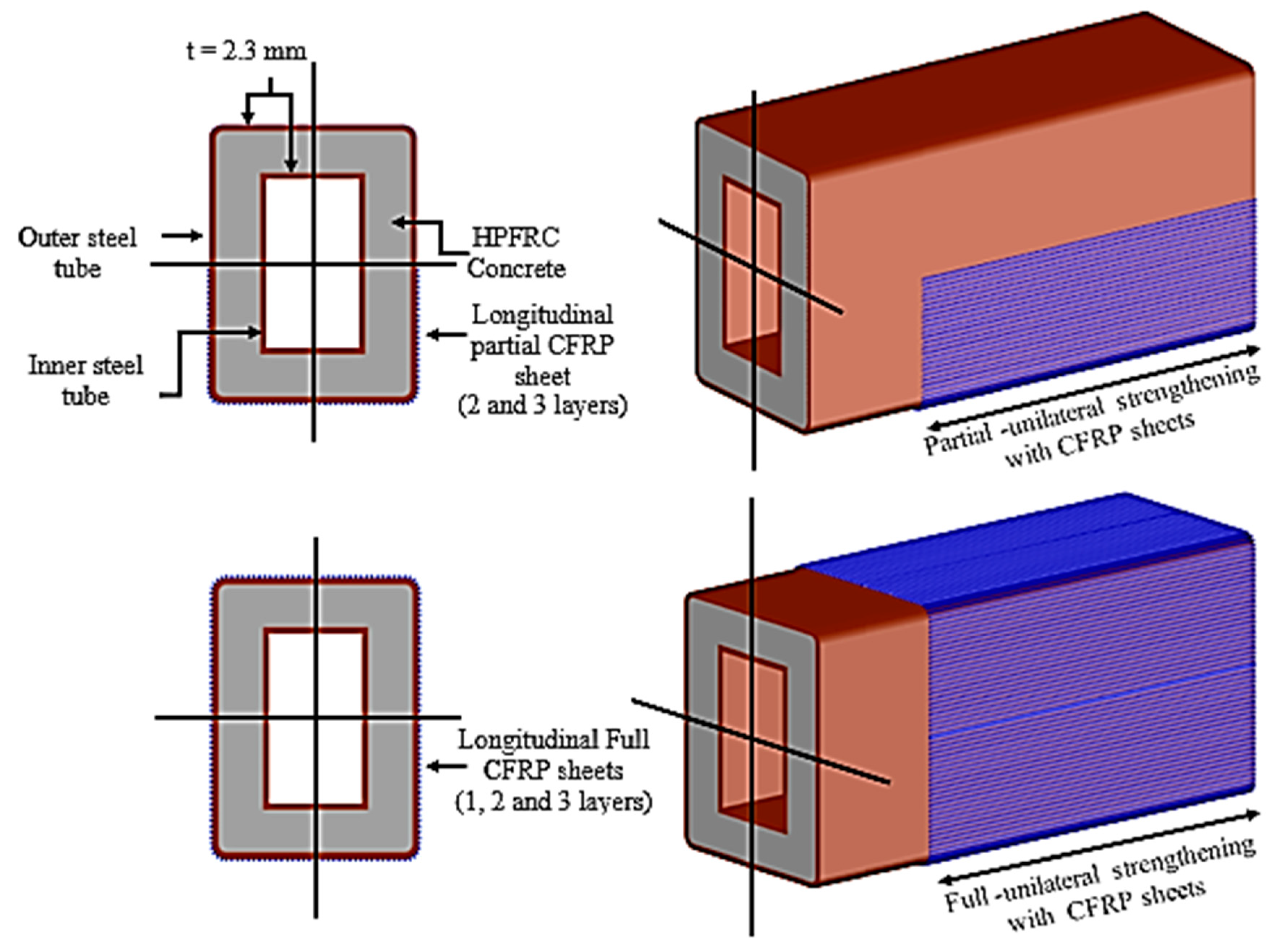 Materials 13 03064 g003