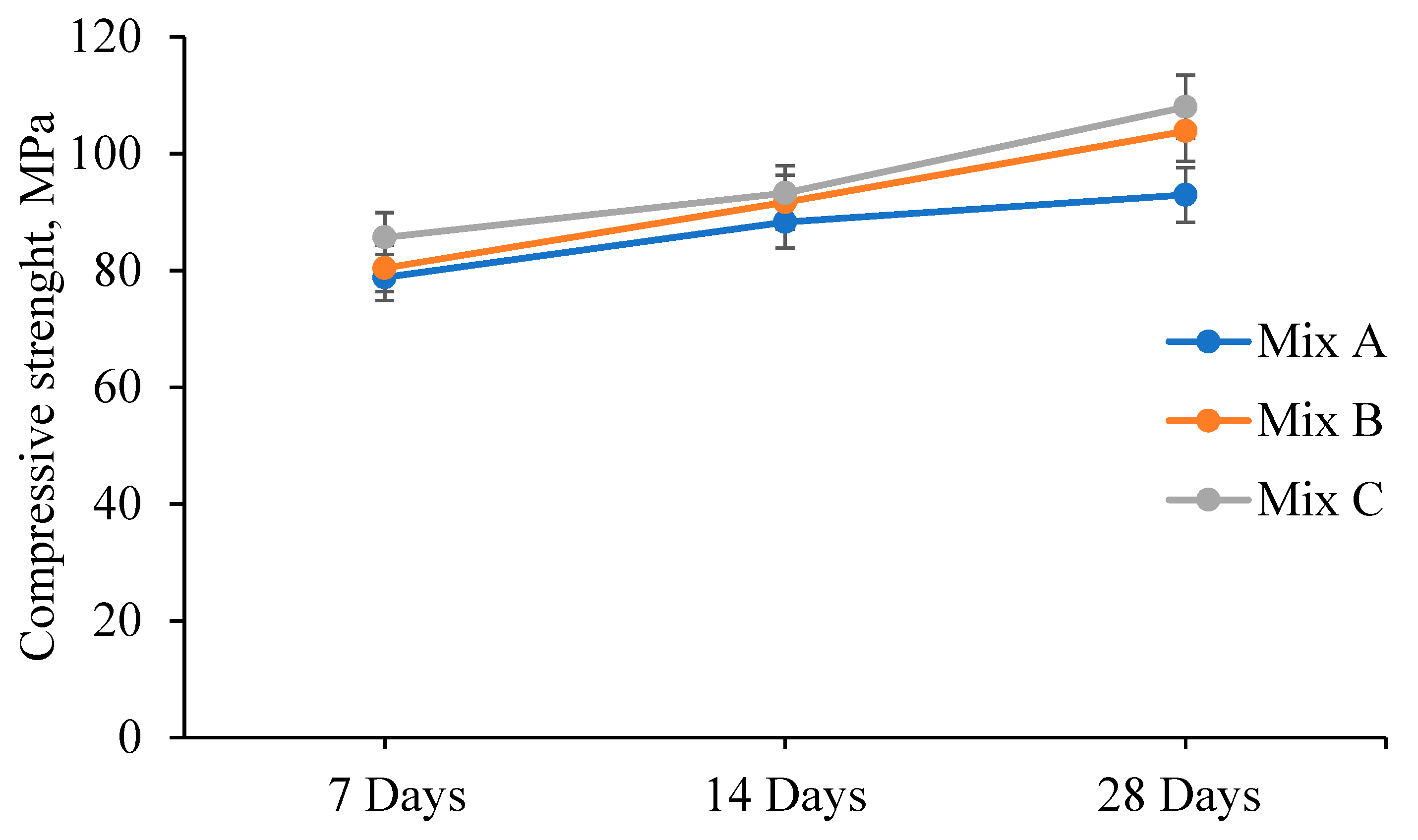 Materials 13 03064 g006