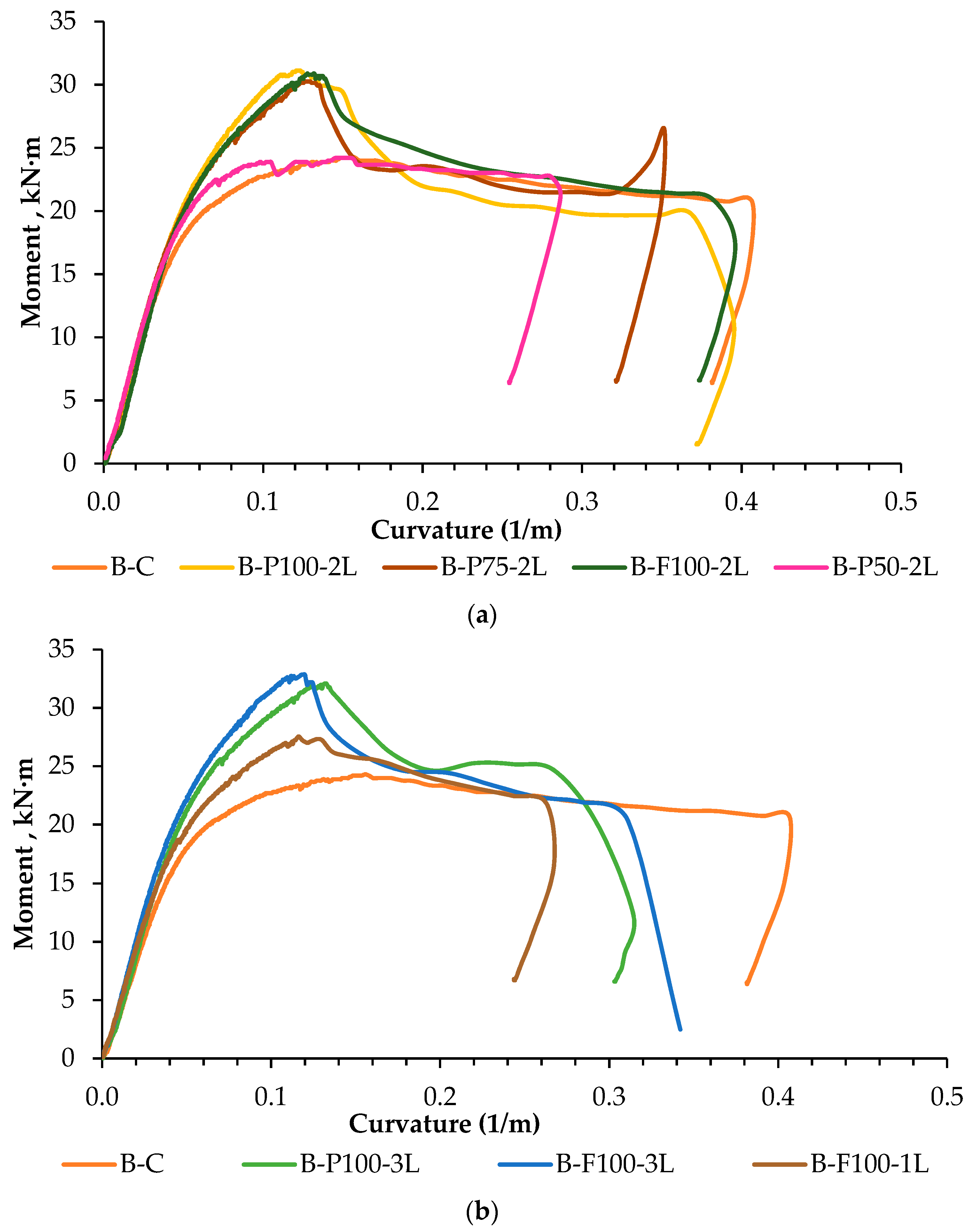 Materials 13 03064 g008