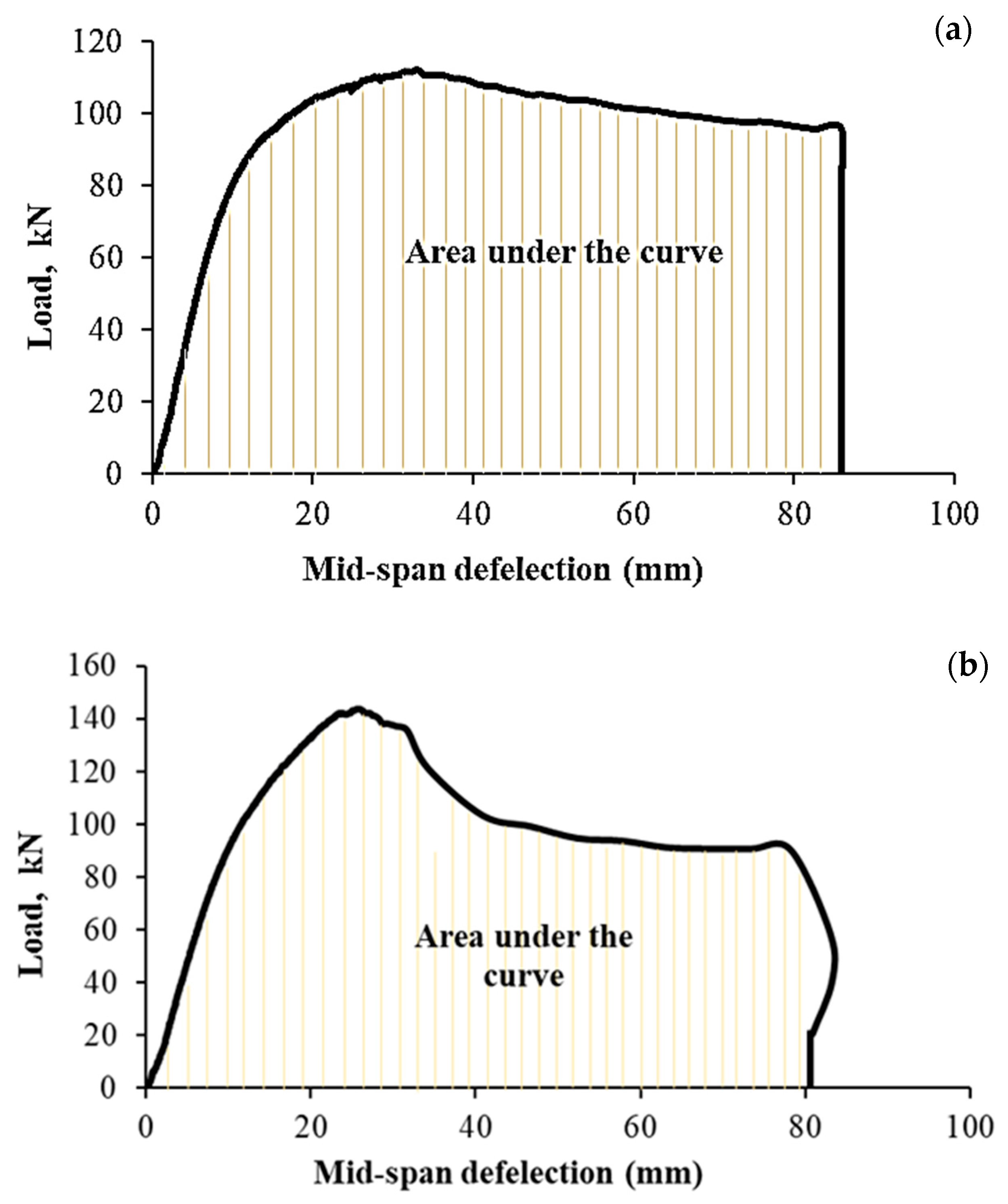 Materials 13 03064 g010