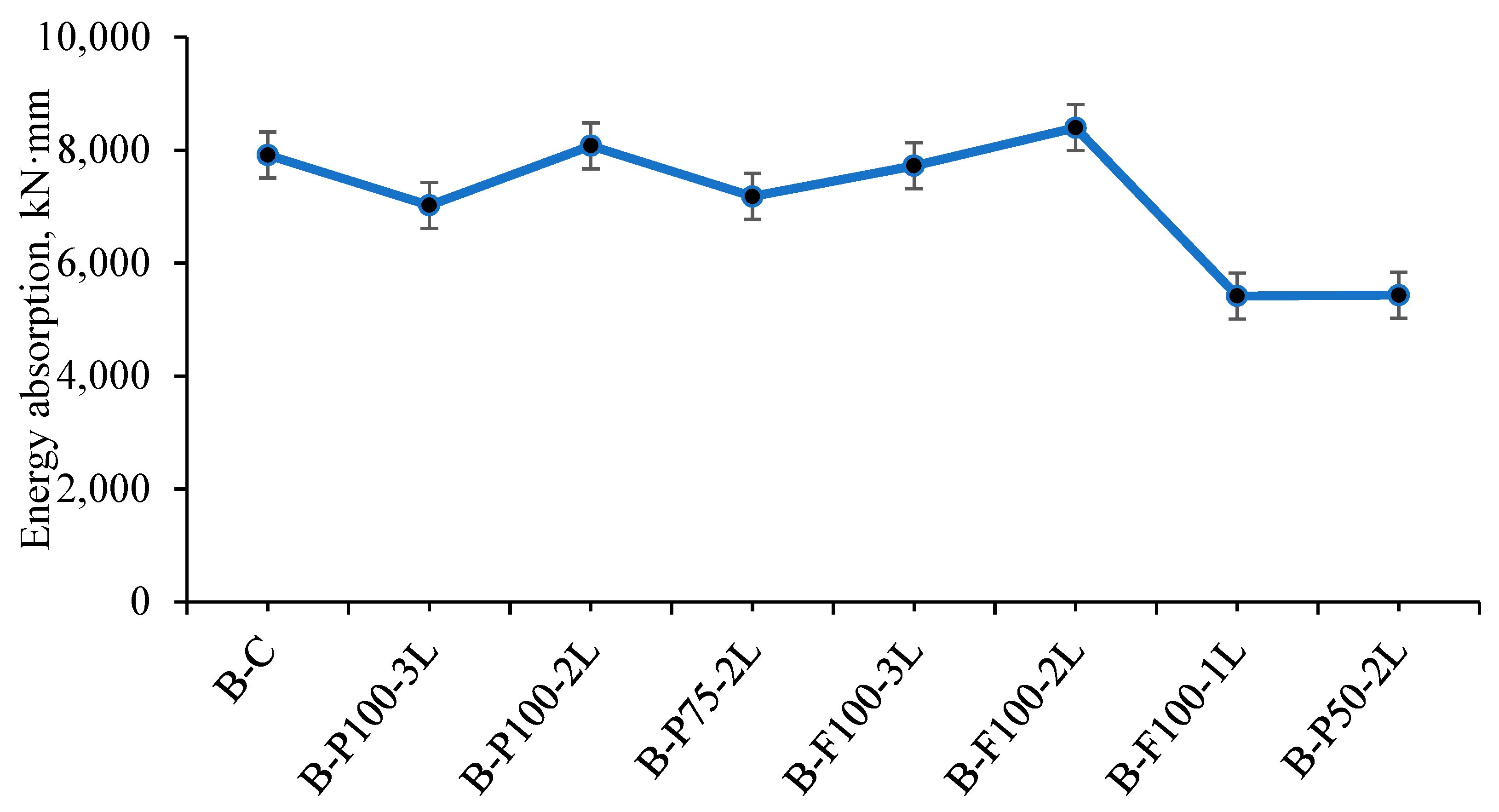 Materials 13 03064 g011