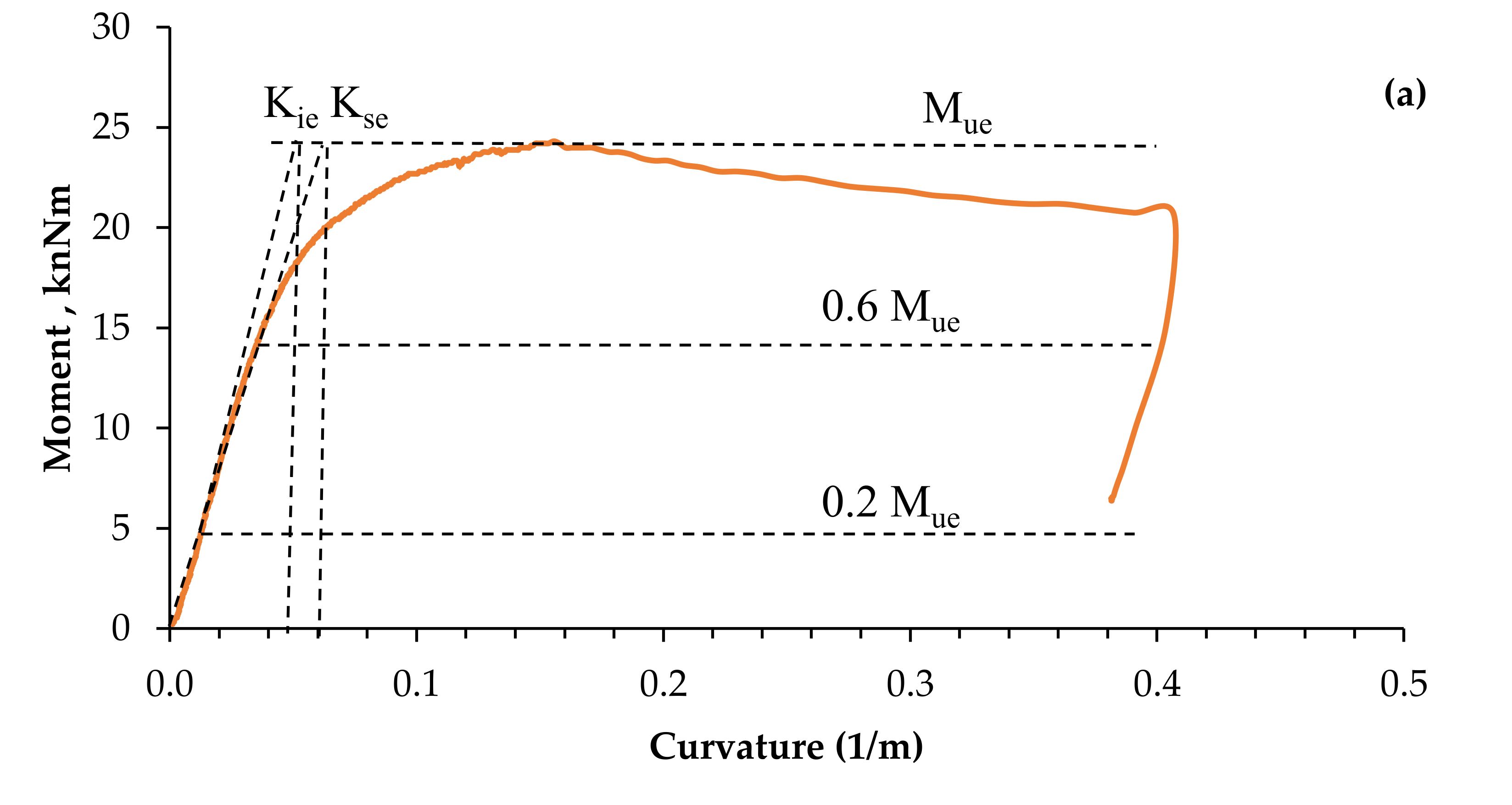 Materials 13 03064 g012a
