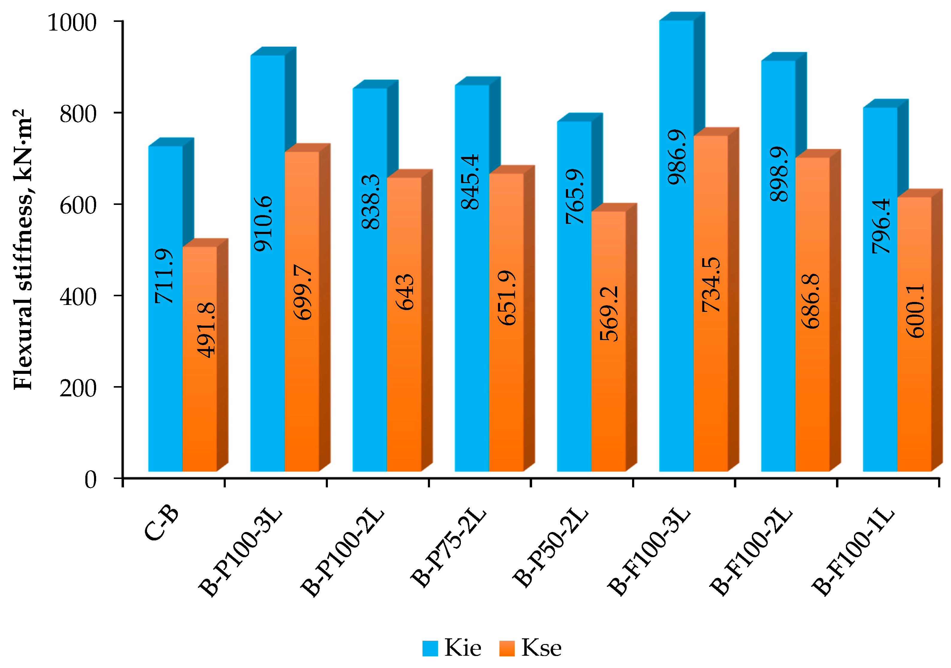 Materials 13 03064 g013