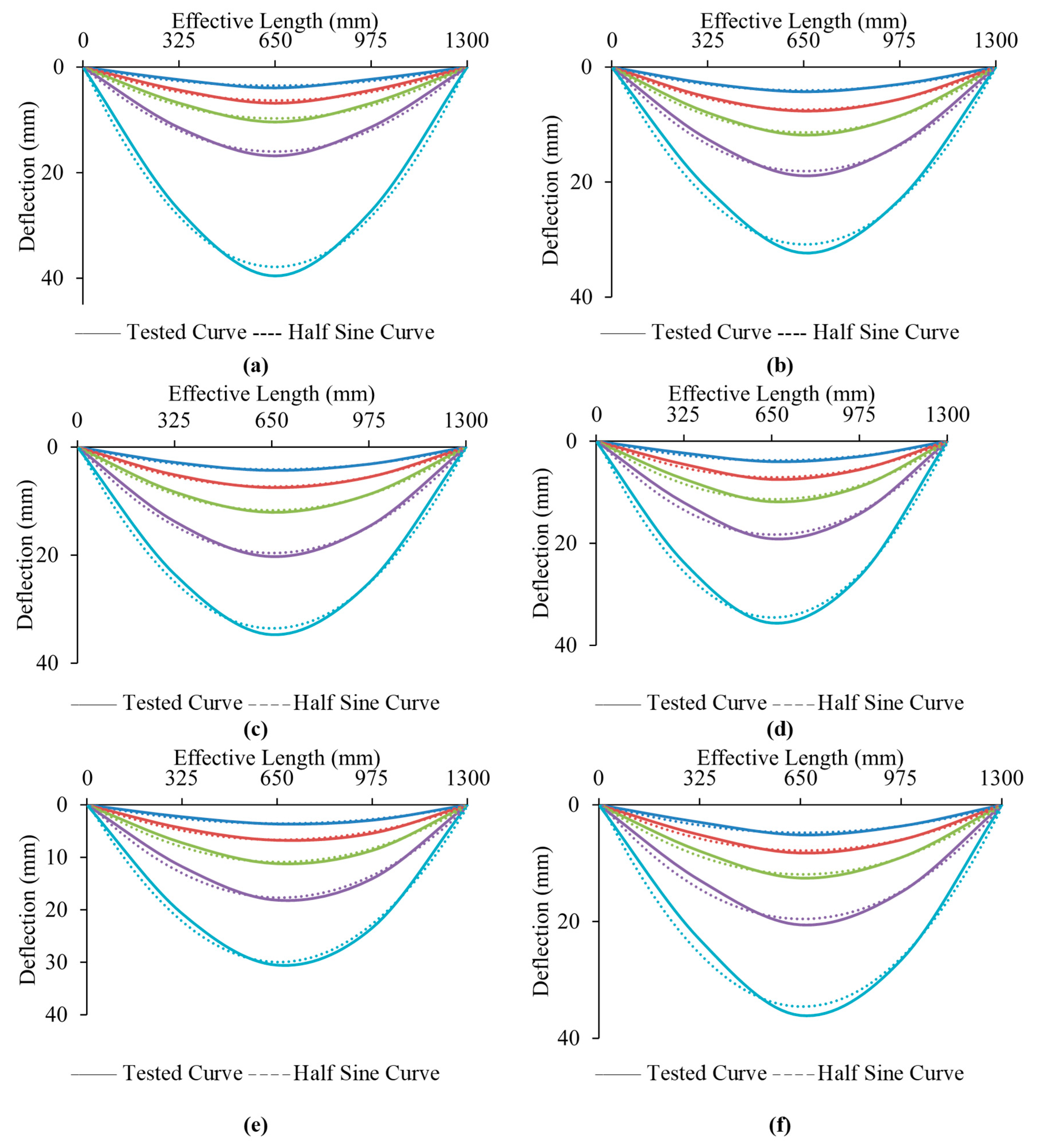 Materials 13 03064 g016