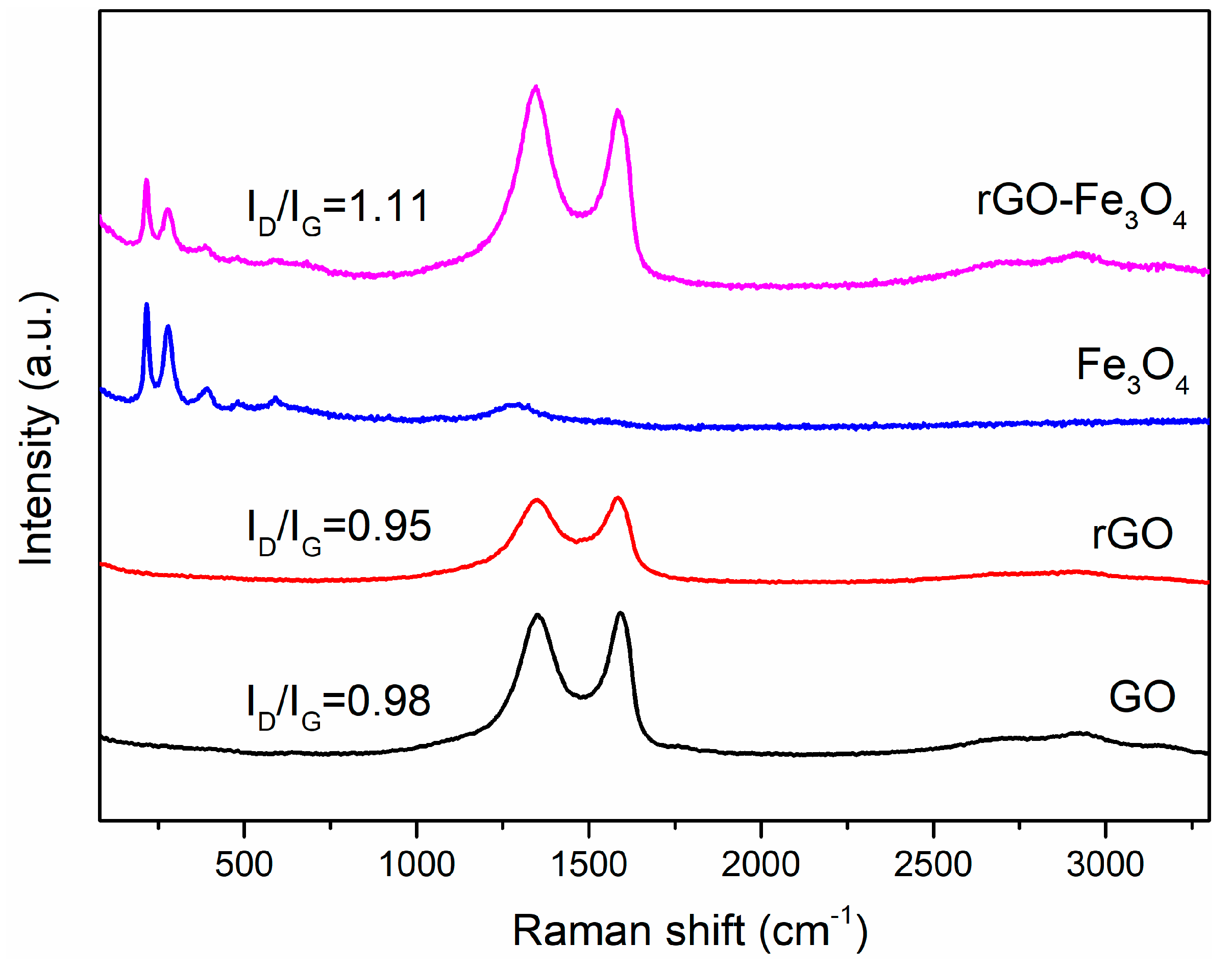 Materials 13 03065 g003 Materials 13 03065 g003
