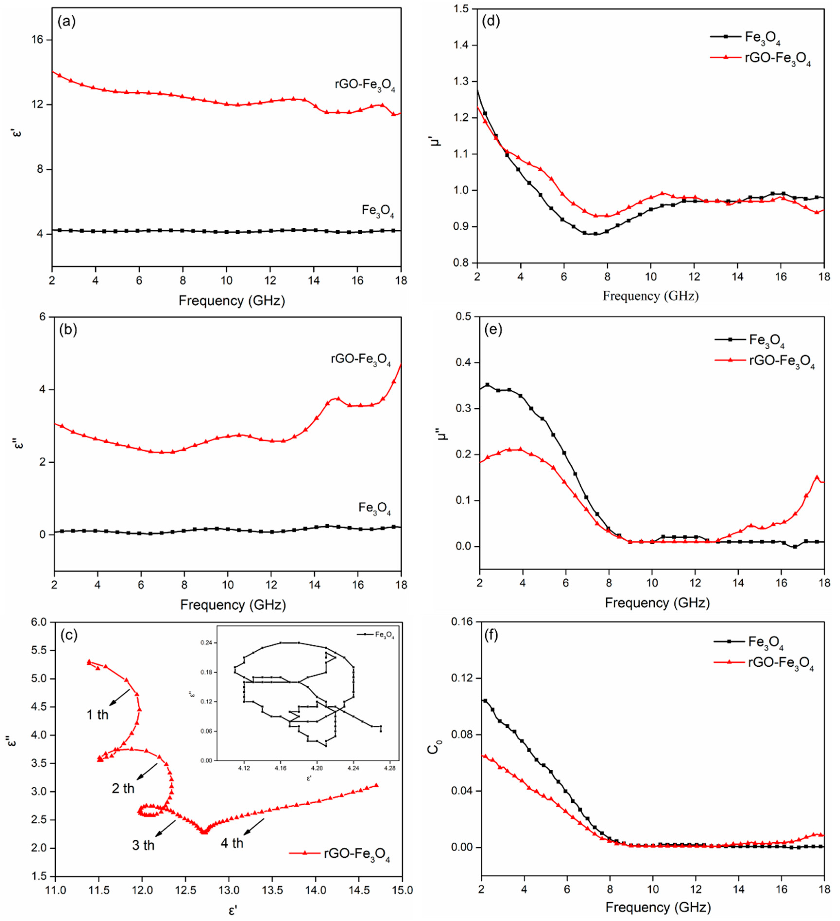Materials 13 03065 g006 Materials 13 03065 g006