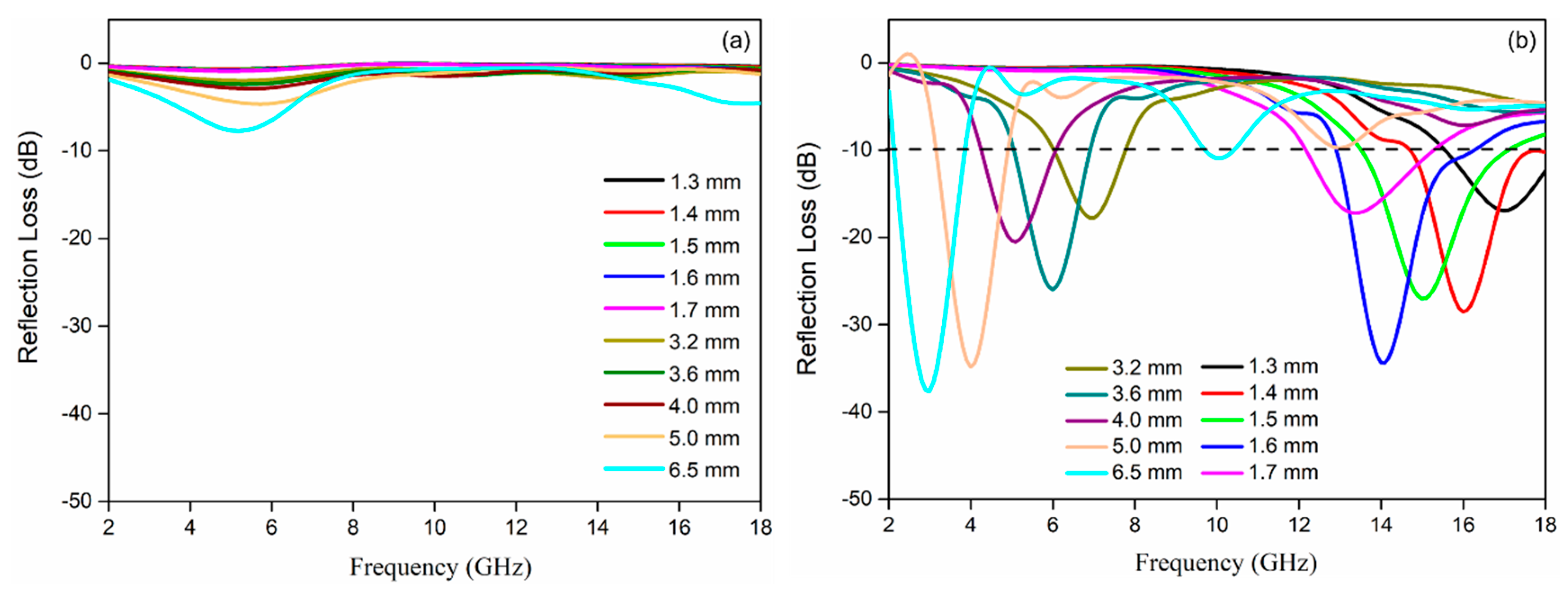 Materials 13 03065 g008 Materials 13 03065 g008