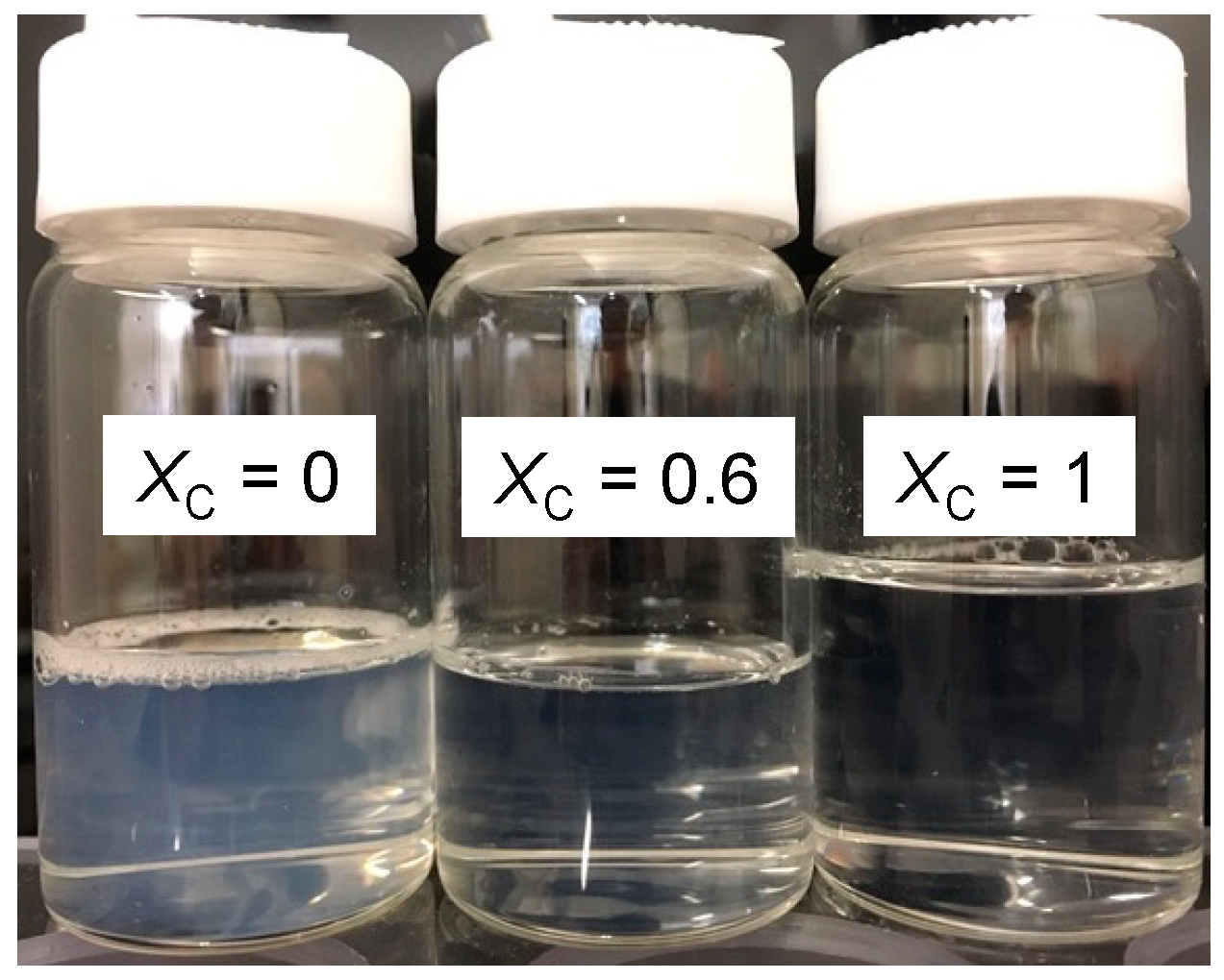 Materials Free FullText Formulation of Bicelles Based on Lecithin