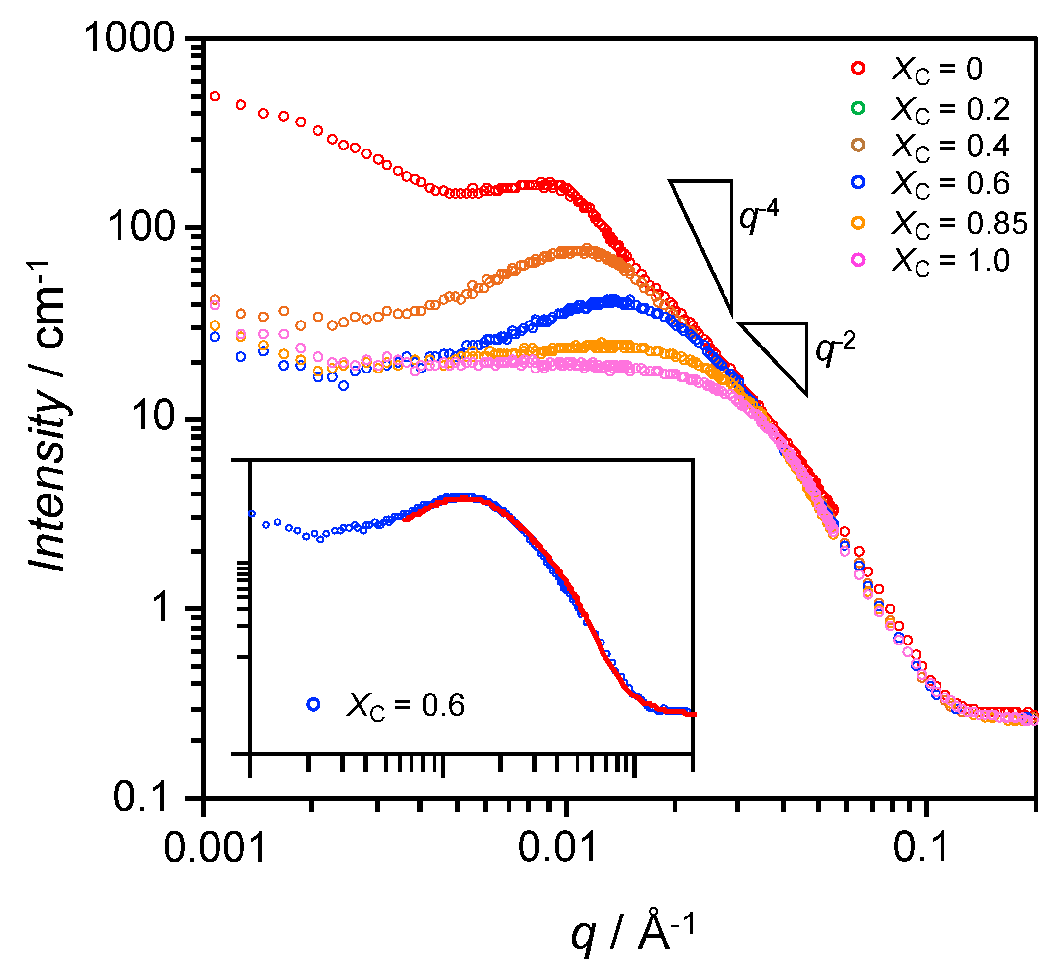Materials 13 03066 g003 Materials 13 03066 g003