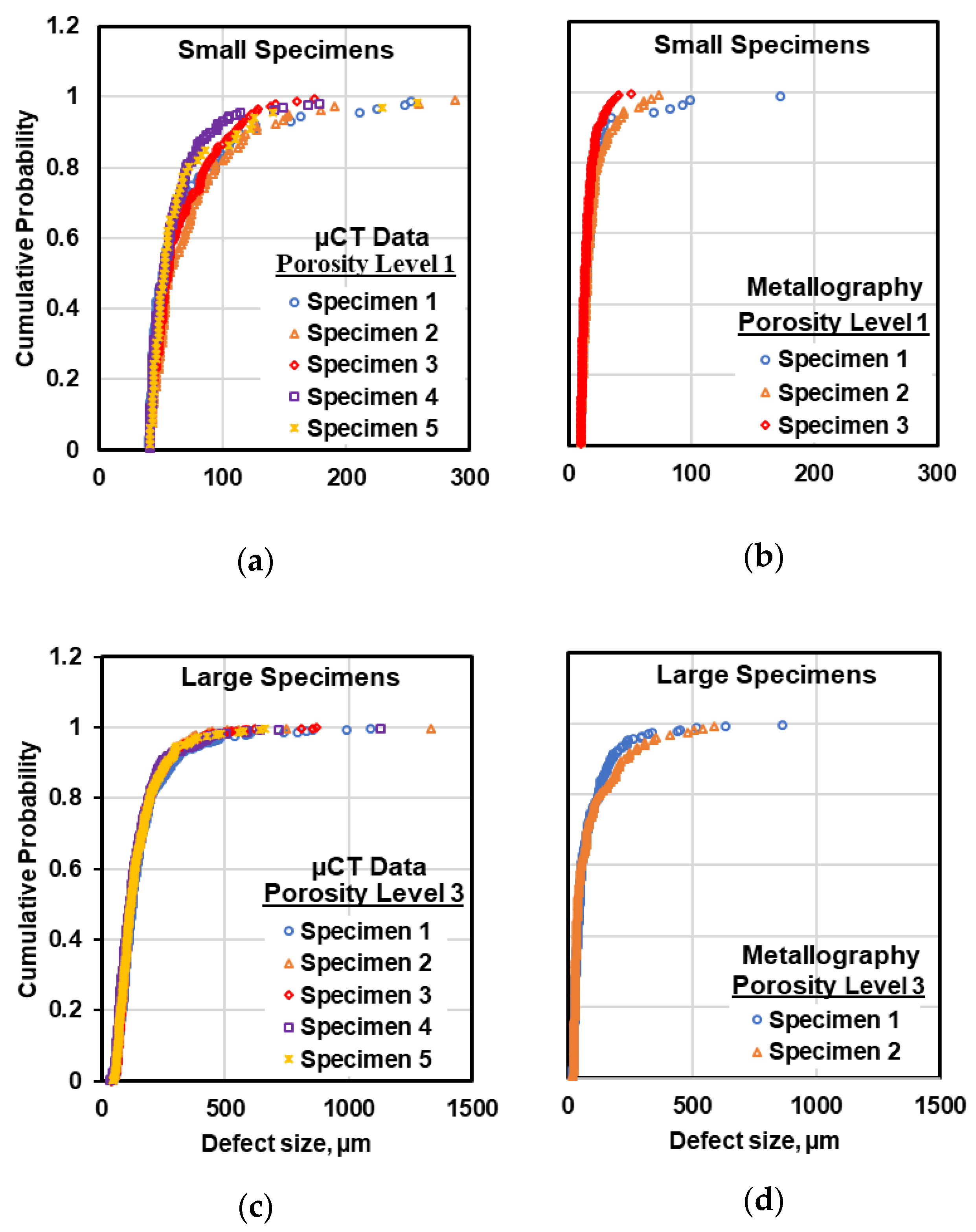 Materials 13 03068 g007 Materials 13 03068 g007