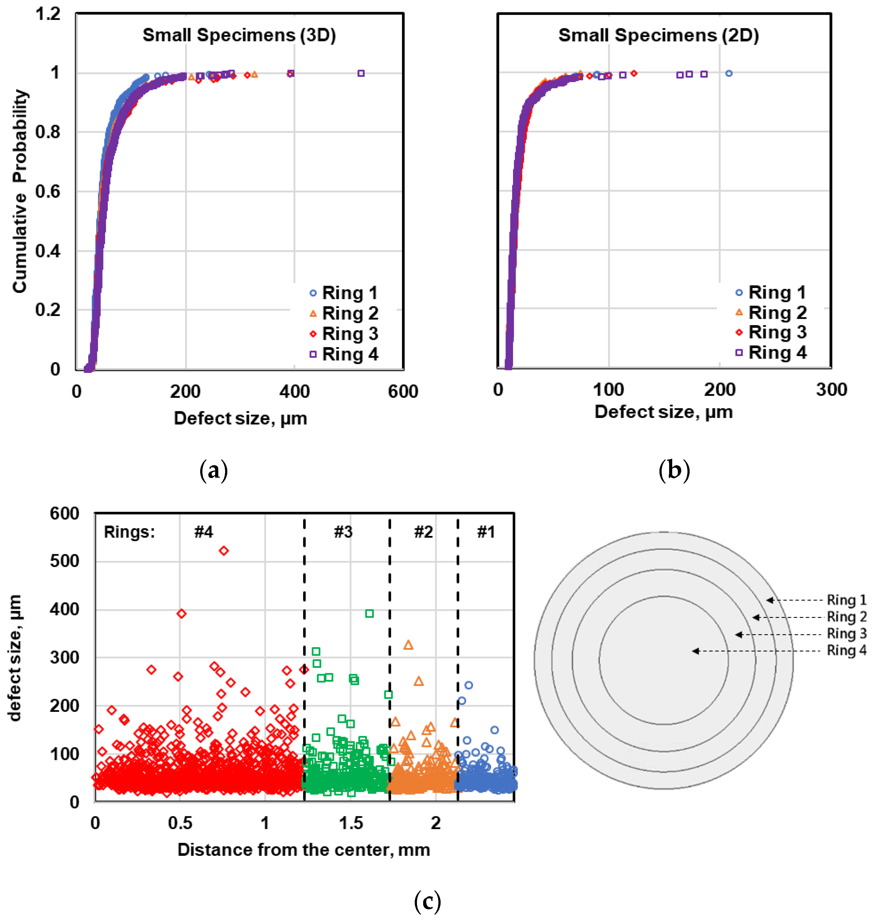 Materials 13 03068 g013 Materials 13 03068 g013