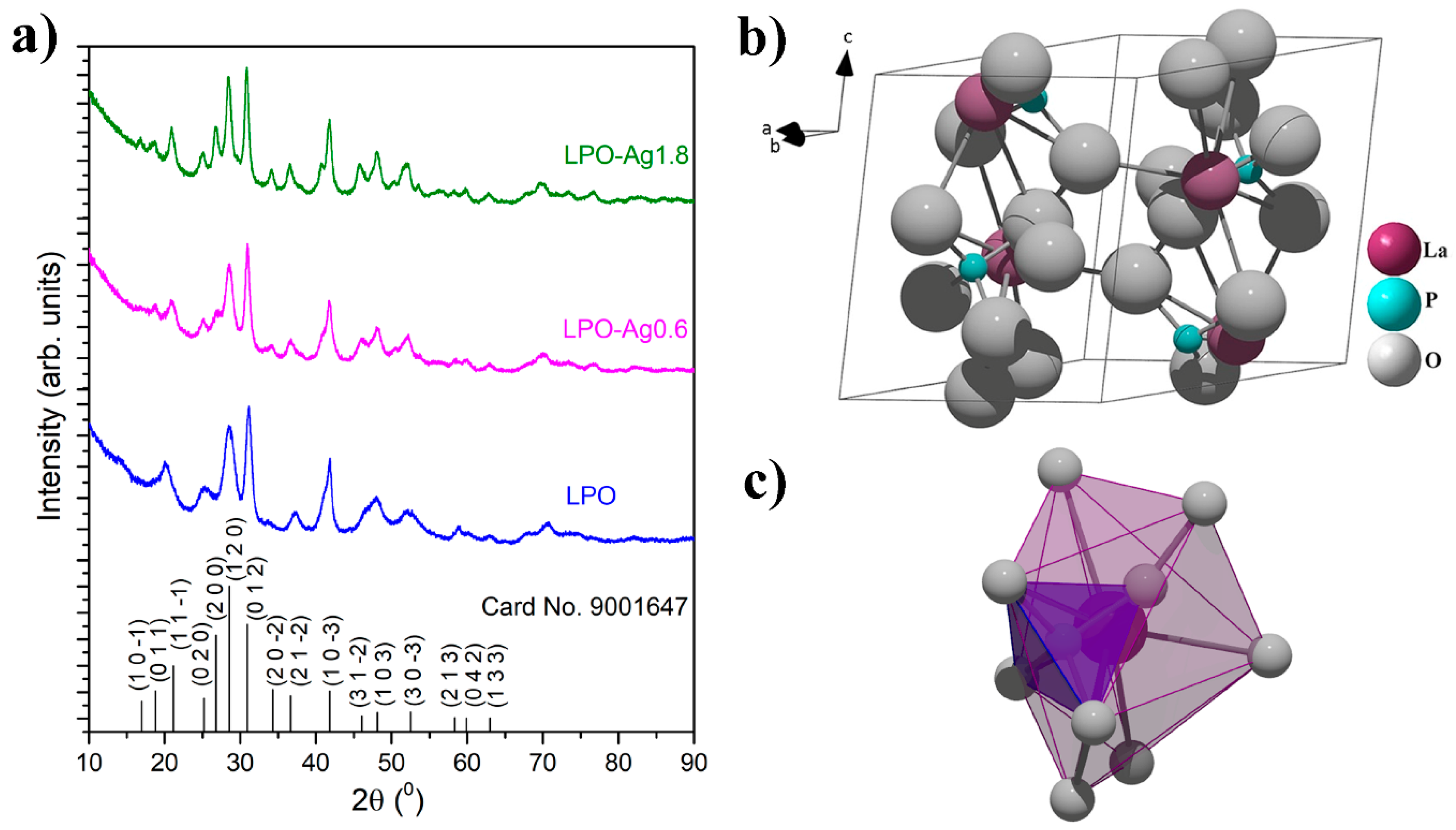 Materials 13 03071 g002 Materials 13 03071 g002