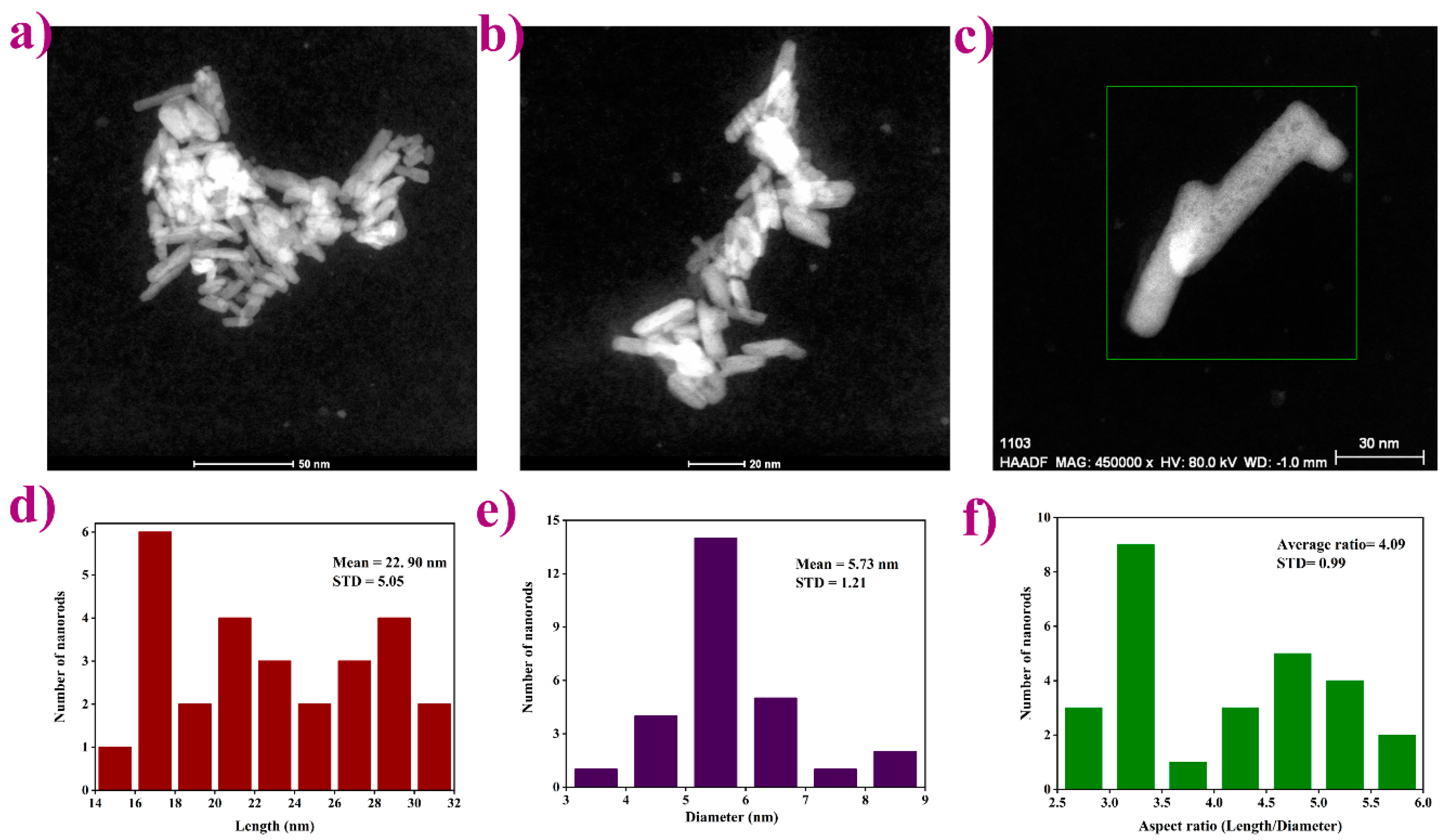 Materials 13 03071 g003 Materials 13 03071 g003