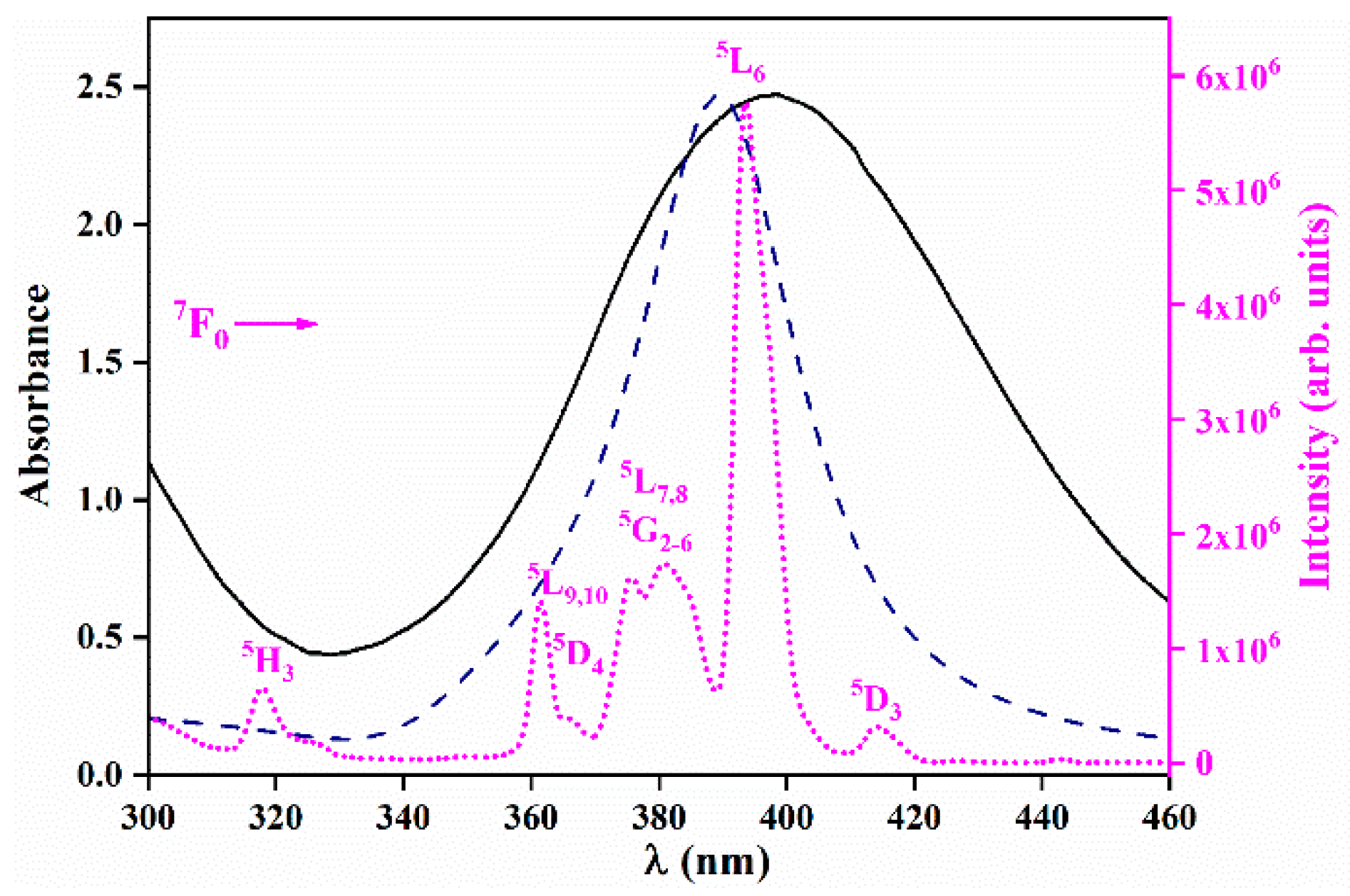 Materials 13 03071 g005 Materials 13 03071 g005