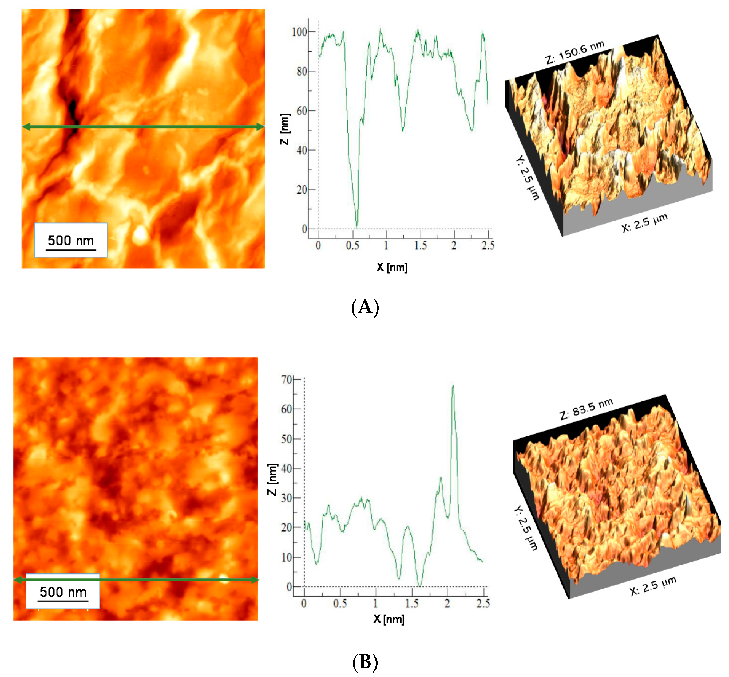 Materials 13 03073 g007 Materials 13 03073 g007