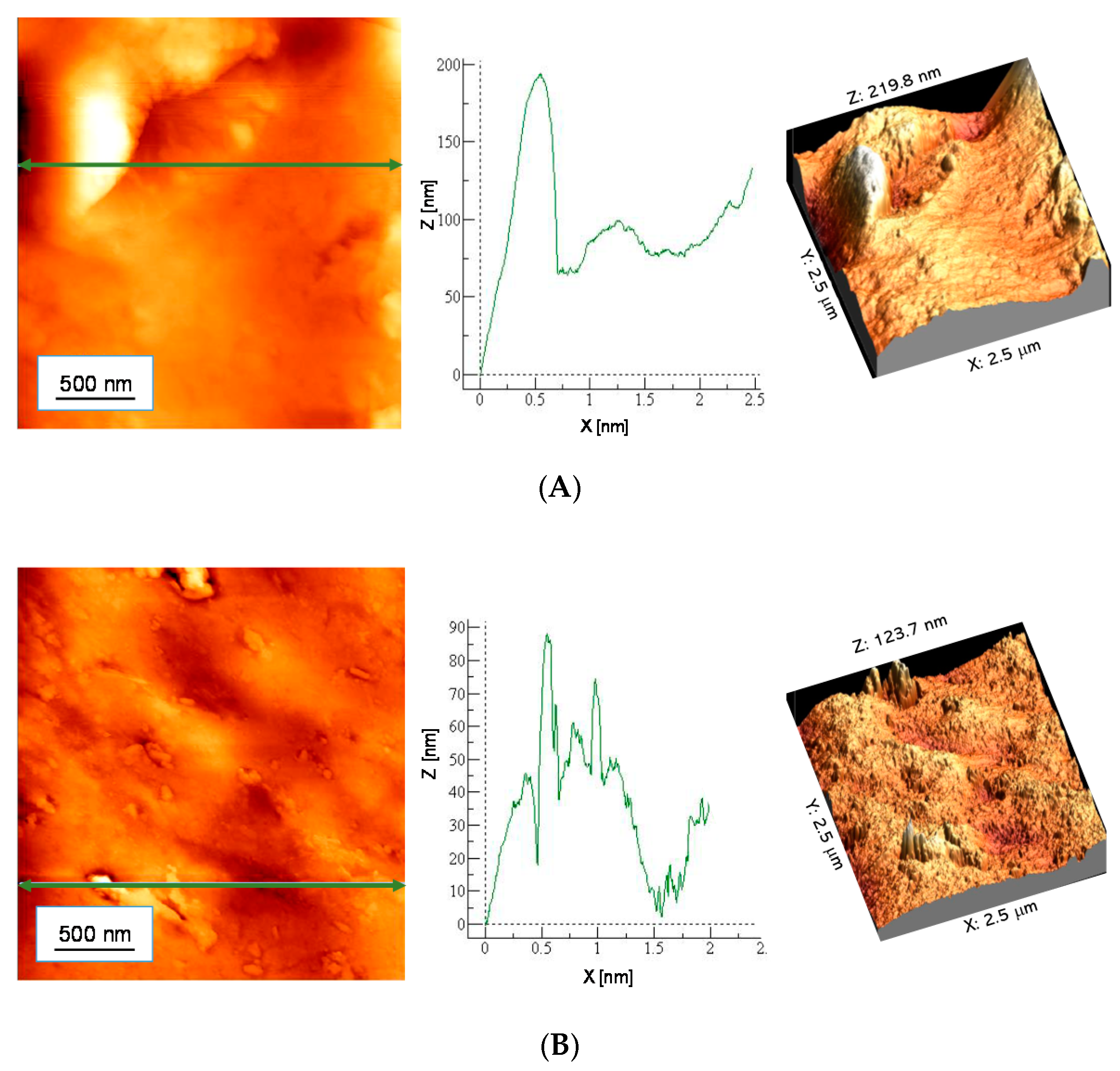 Materials 13 03073 g008 Materials 13 03073 g008