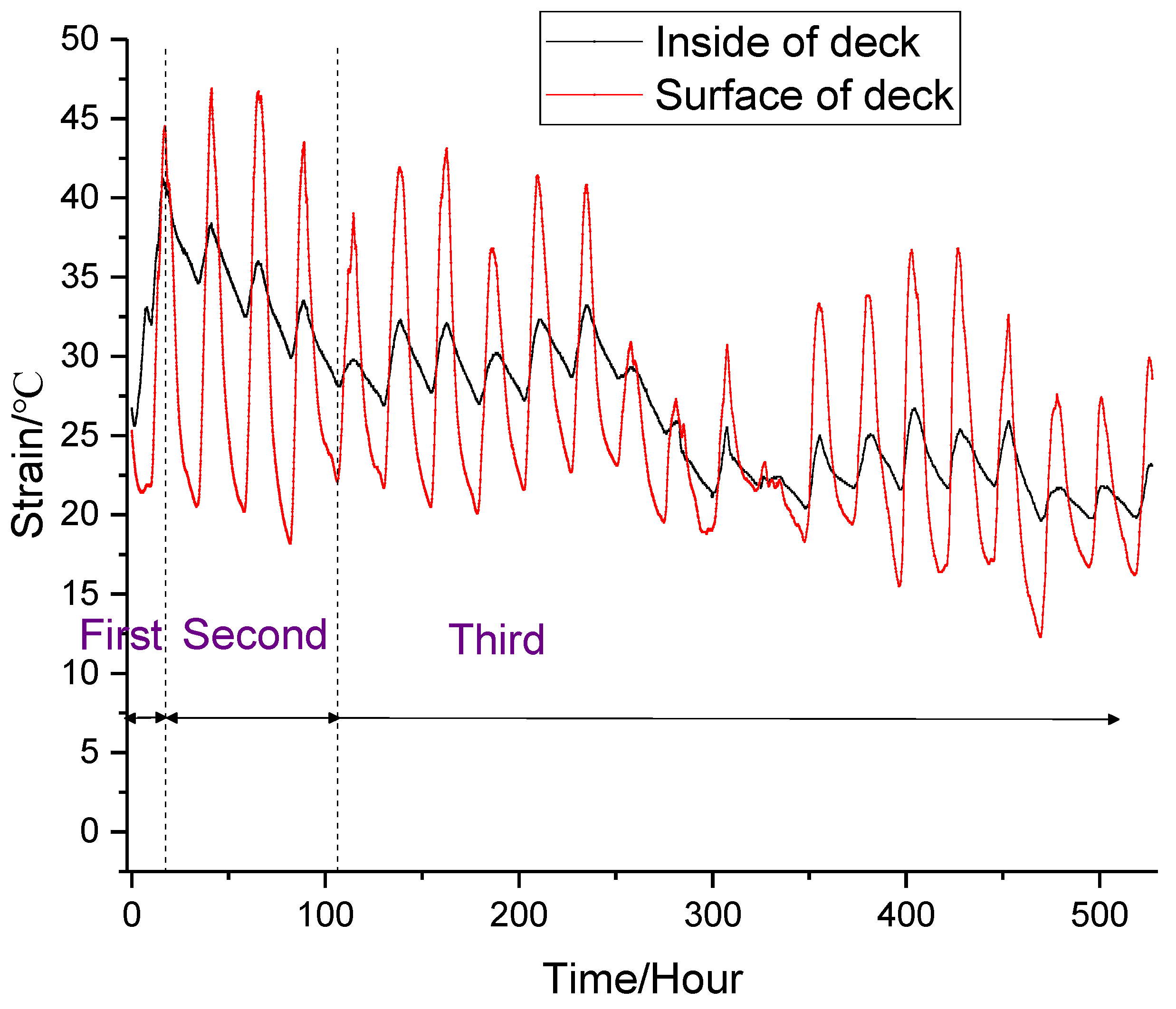 Materials 13 03074 g007 Materials 13 03074 g007