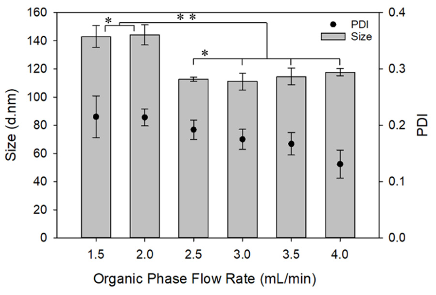 Materials 13 03075 g005