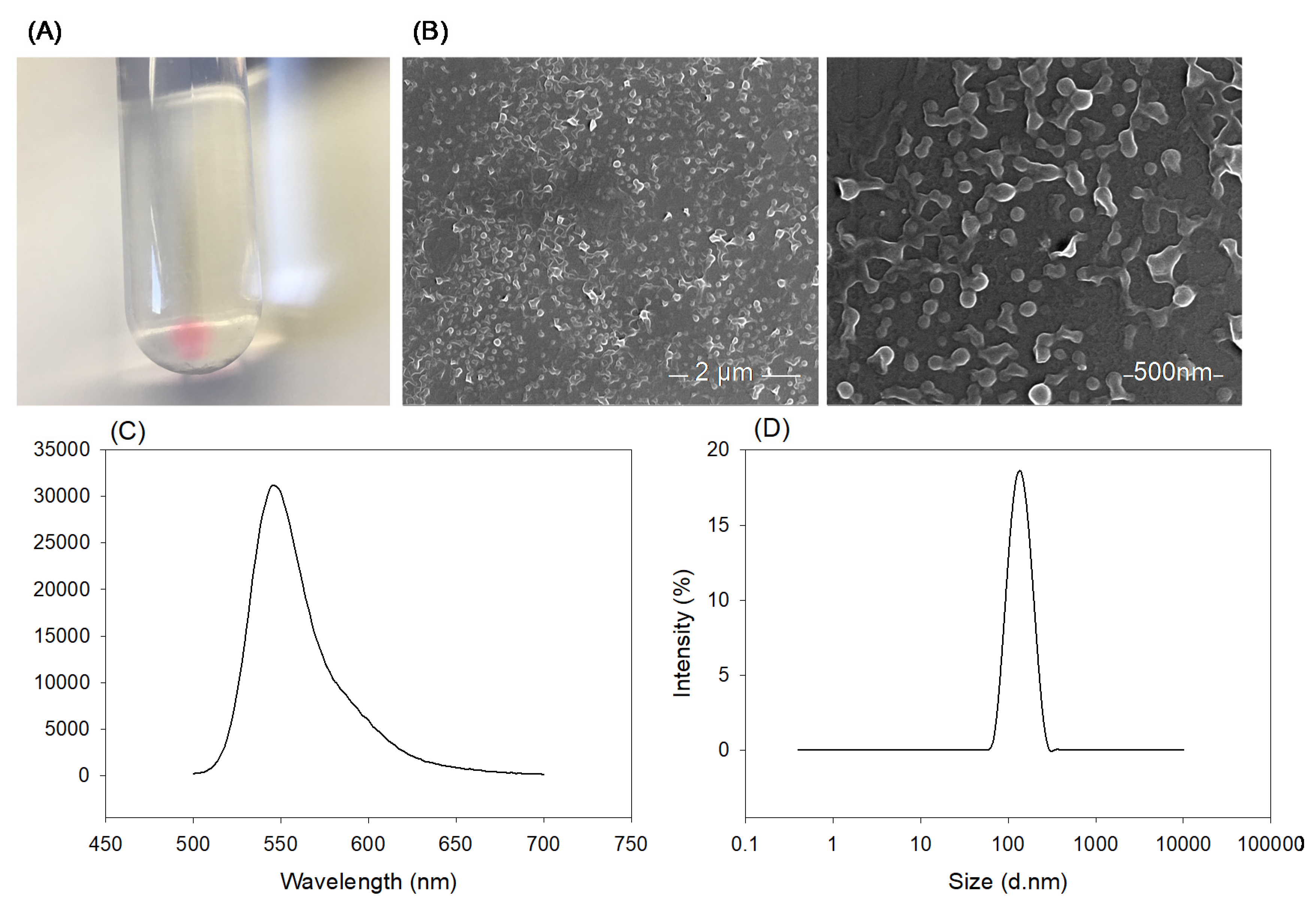 Materials 13 03075 g007