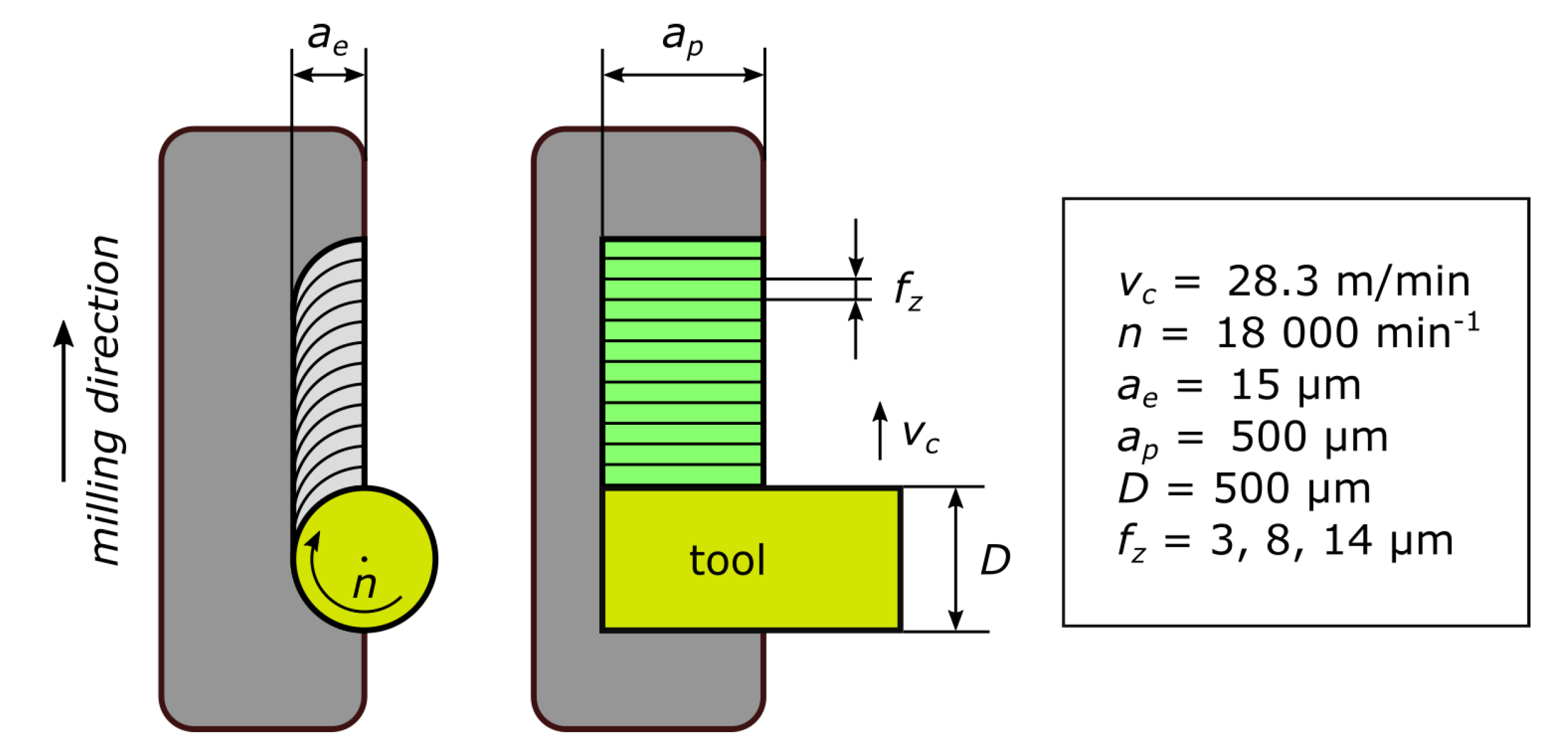 Materials 13 03078 g002