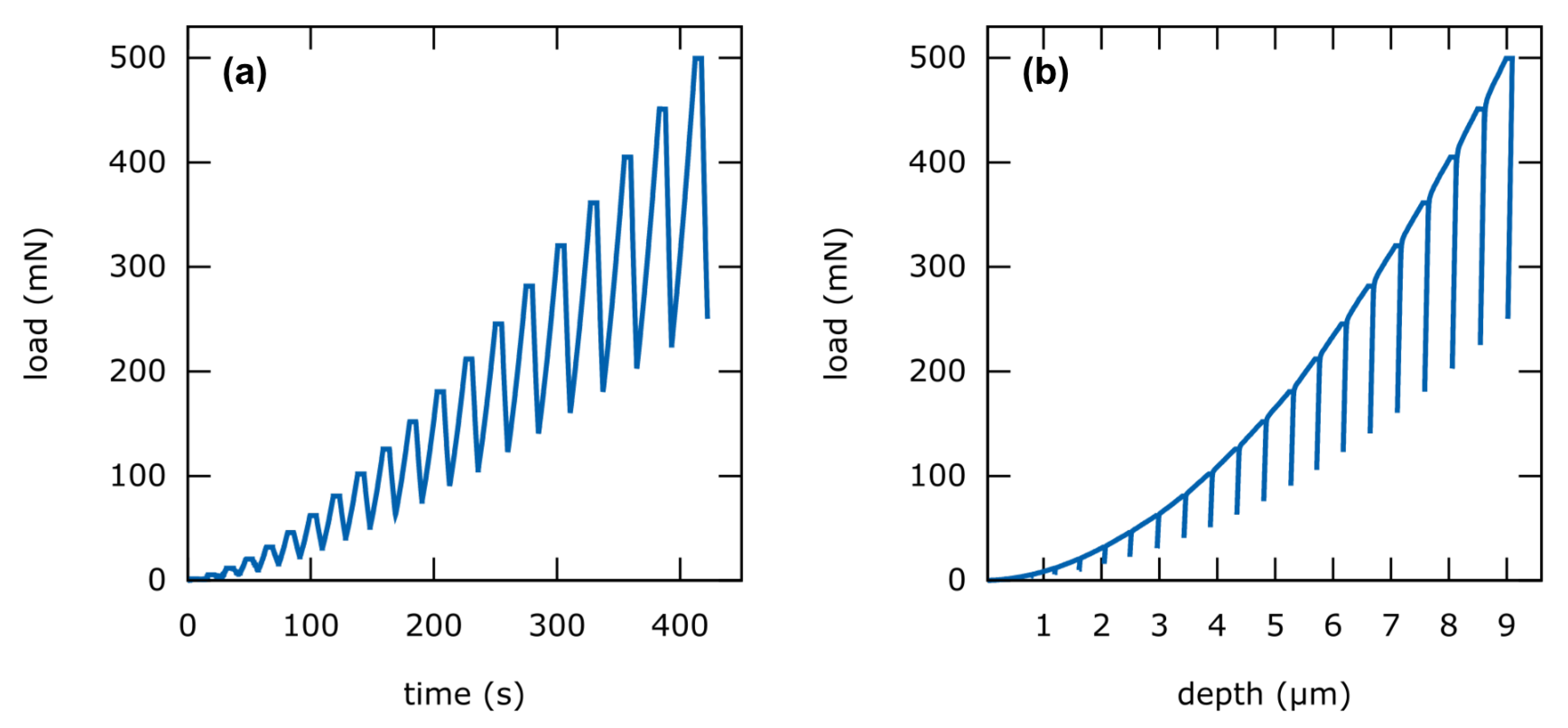 Materials 13 03078 g003