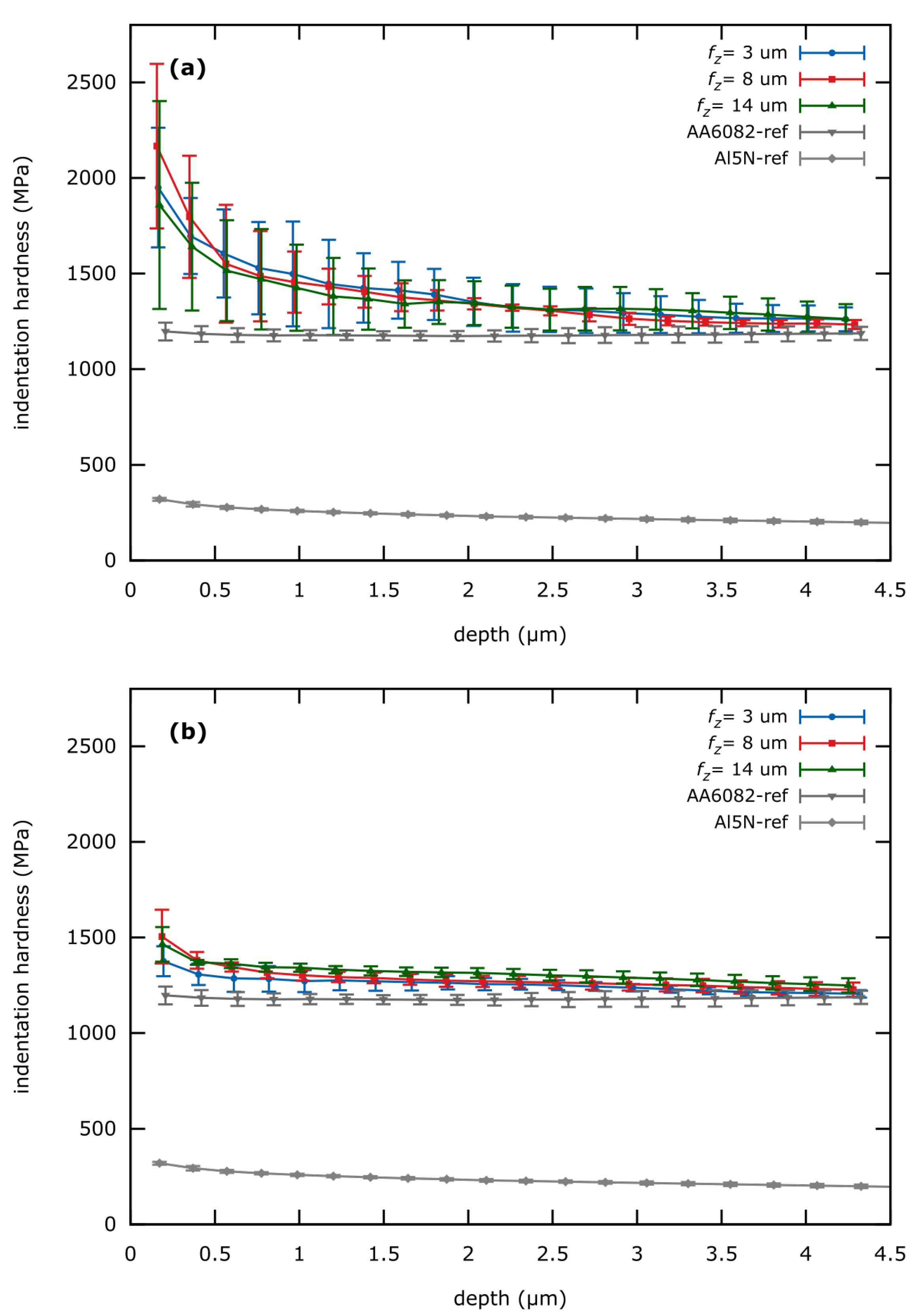 Materials 13 03078 g013