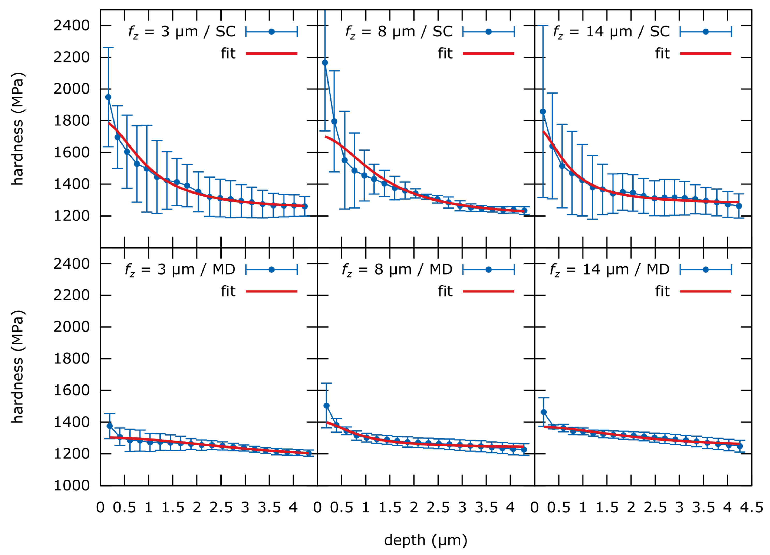 Materials 13 03078 g014