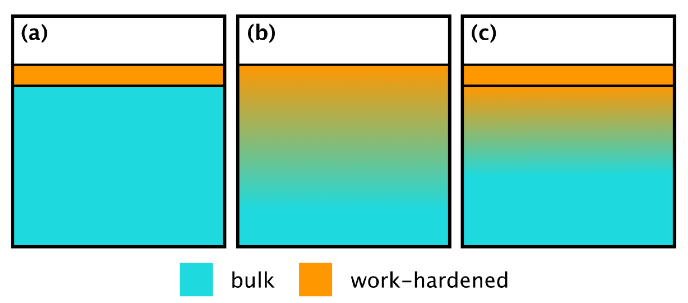 Materials 13 03078 g015