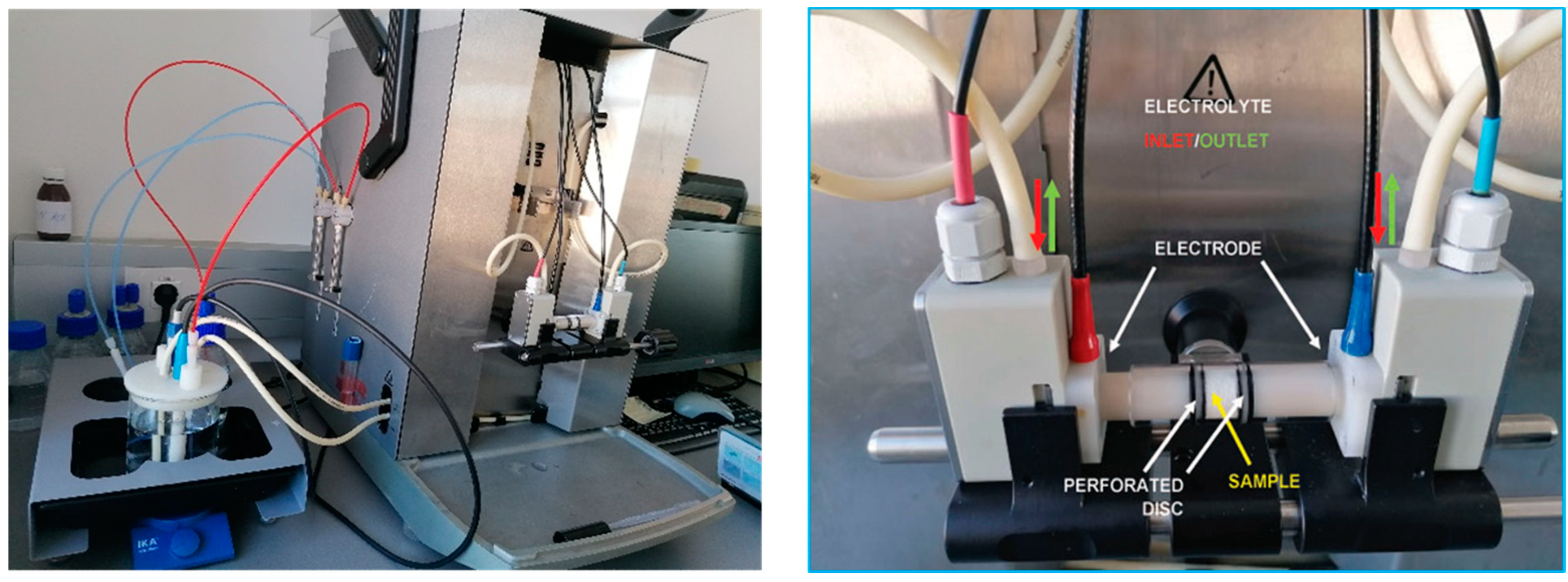 Materials 13 03079 g002 Materials 13 03079 g002