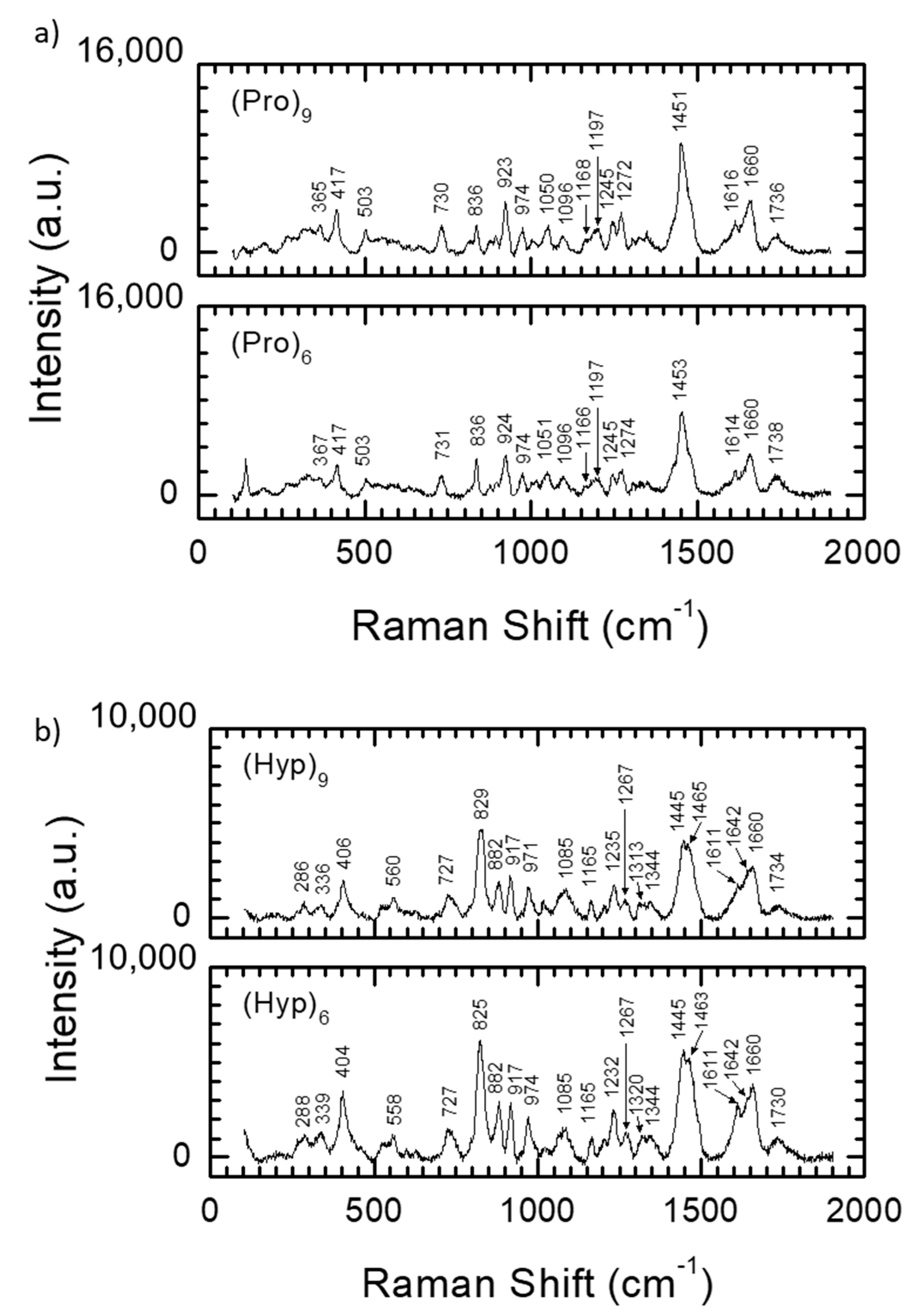 Materials 13 03079 g004 Materials 13 03079 g004