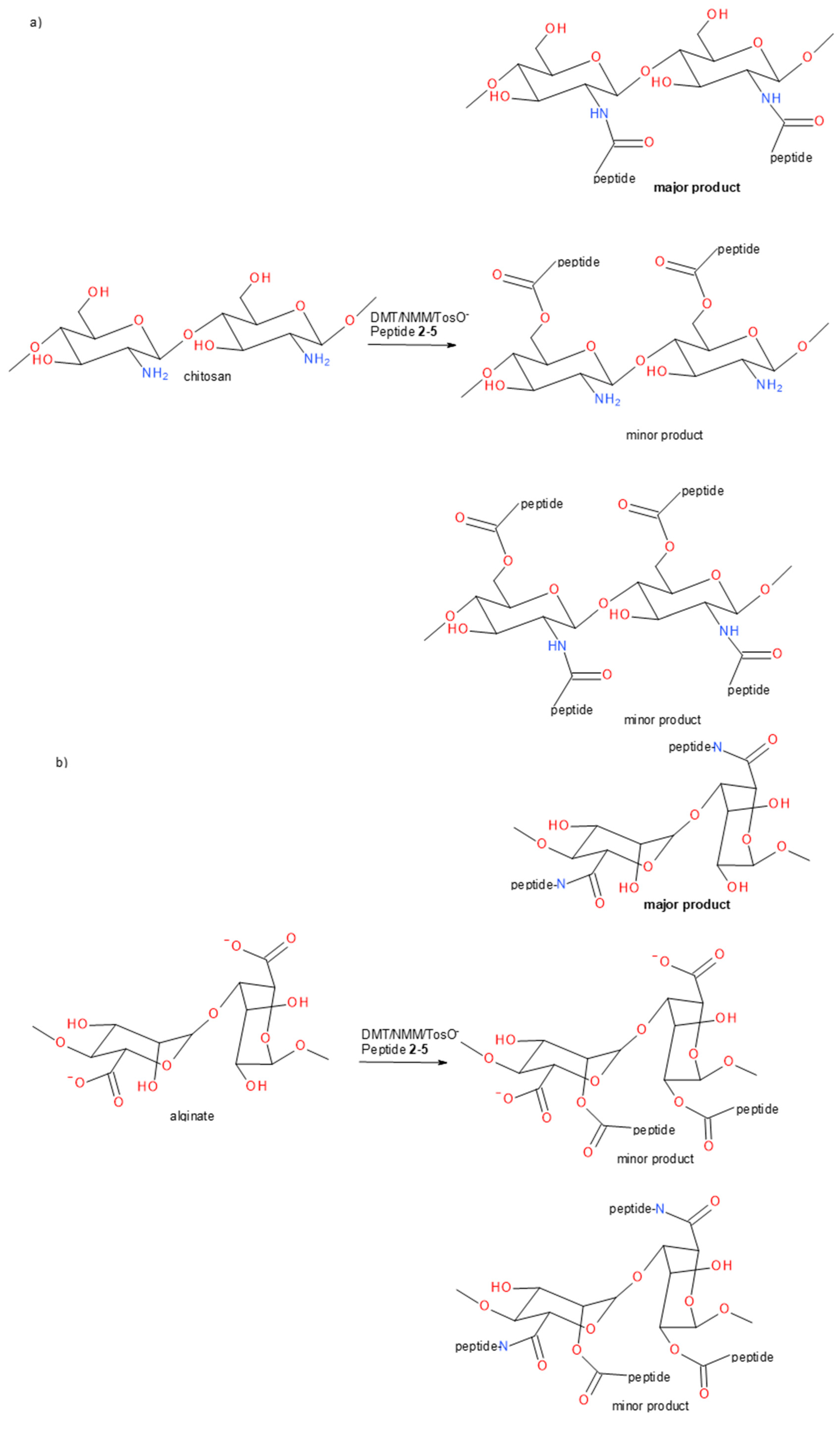 Materials 13 03079 g007 Materials 13 03079 g007