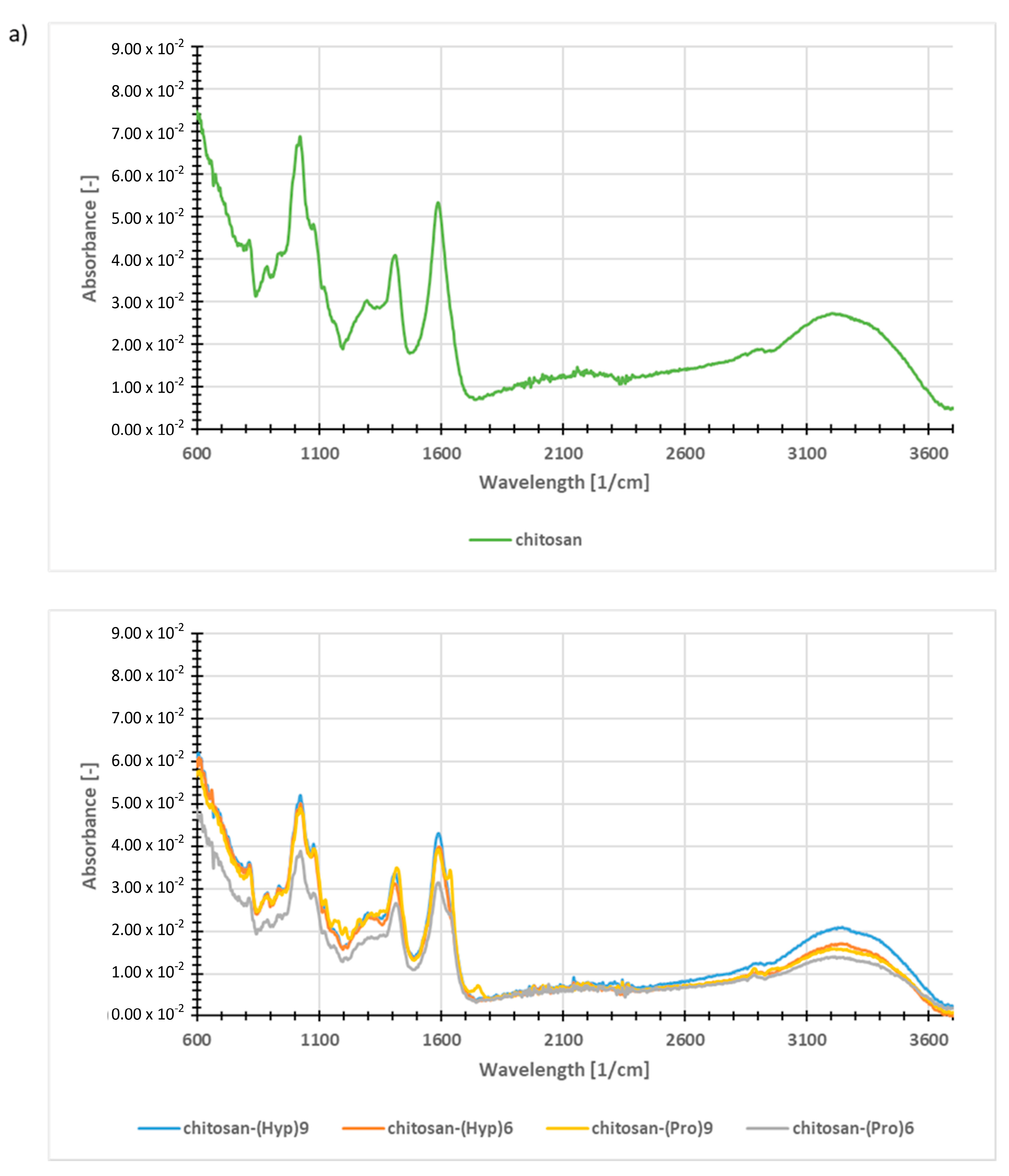 Materials 13 03079 g008a Materials 13 03079 g008a