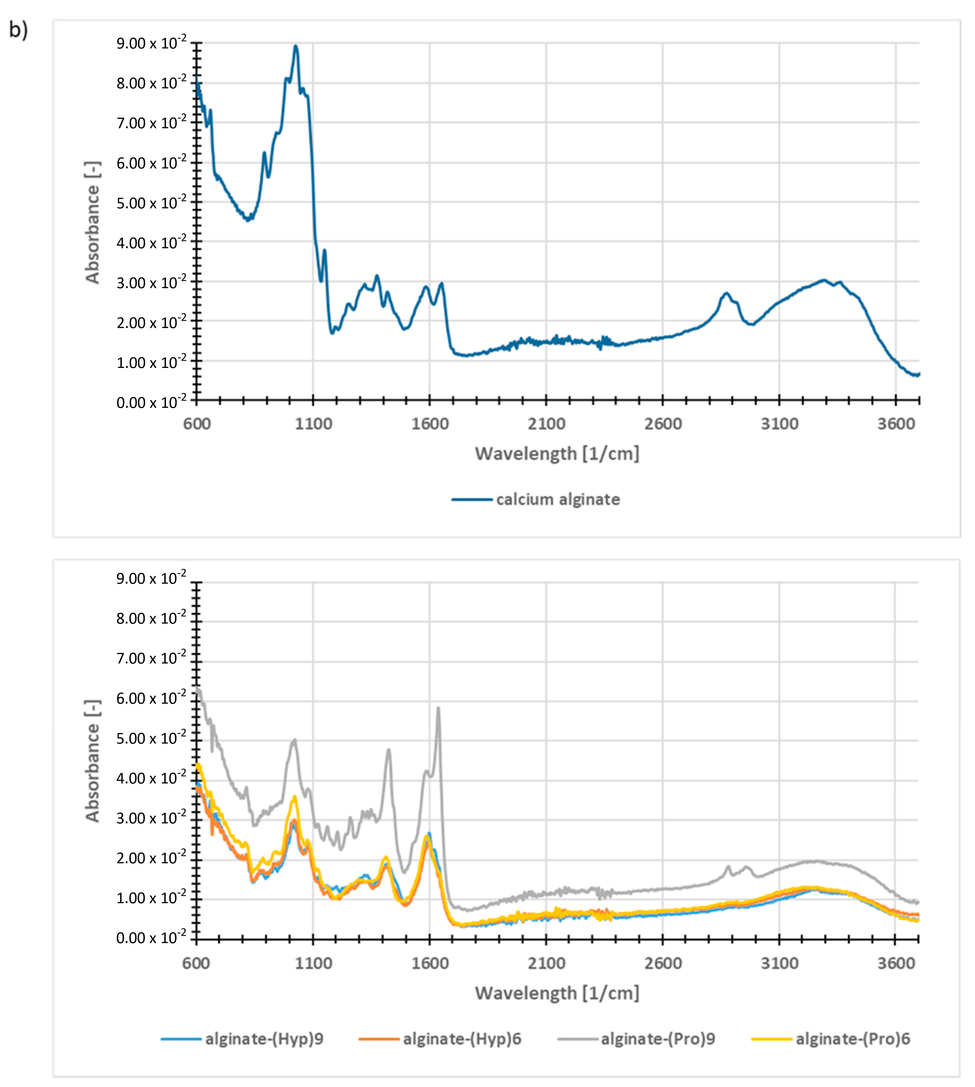 Materials 13 03079 g008b Materials 13 03079 g008b