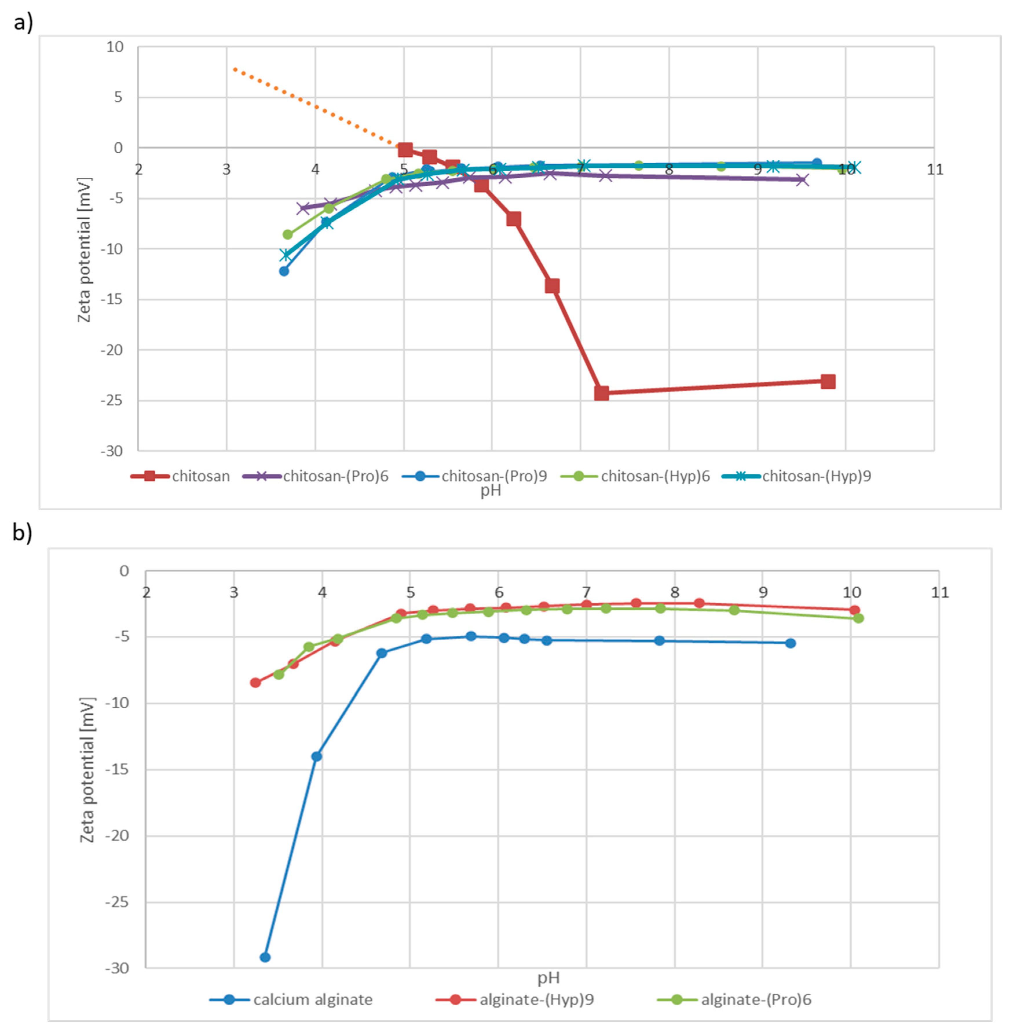 Materials 13 03079 g009 Materials 13 03079 g009
