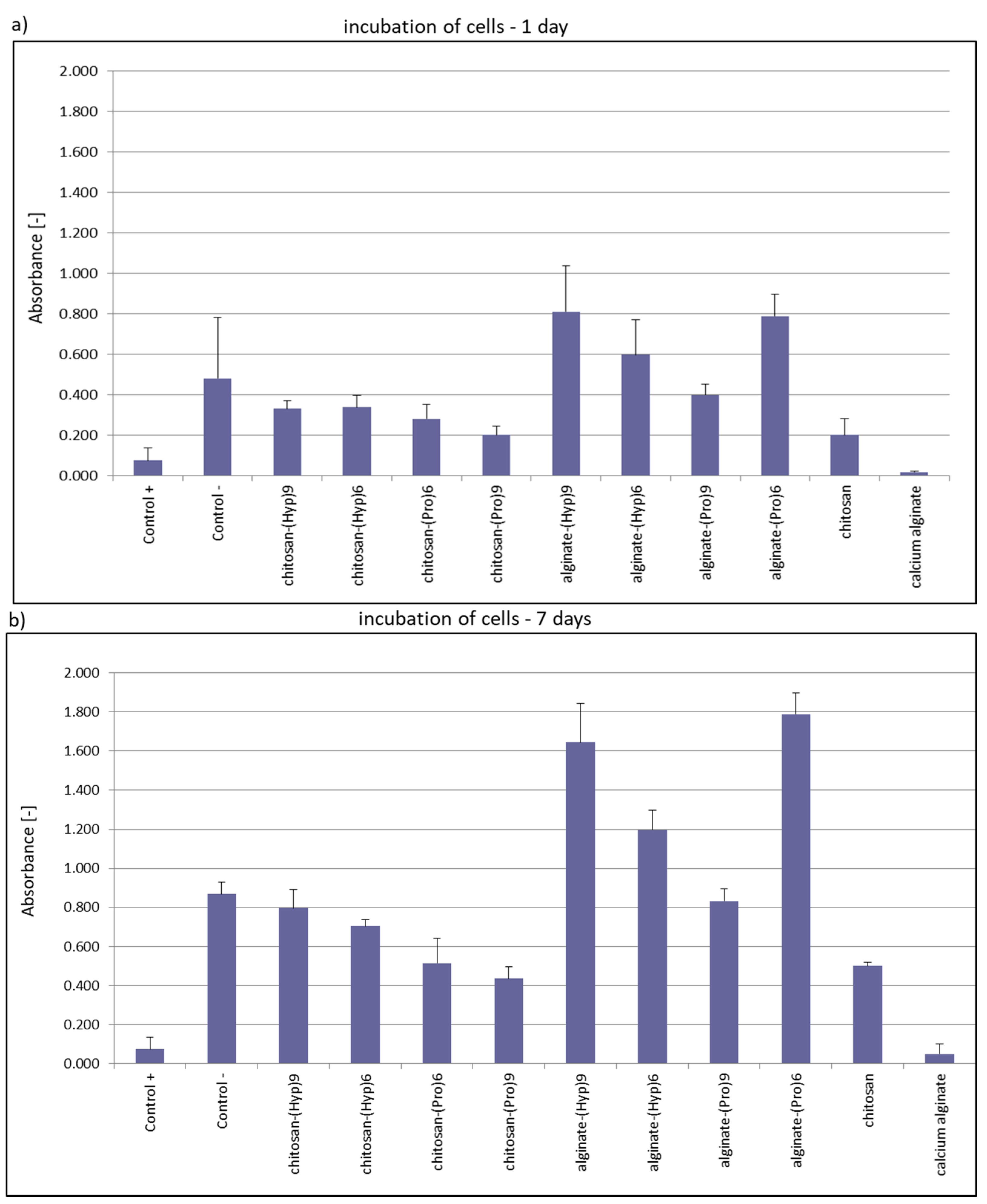 Materials 13 03079 g010 Materials 13 03079 g010