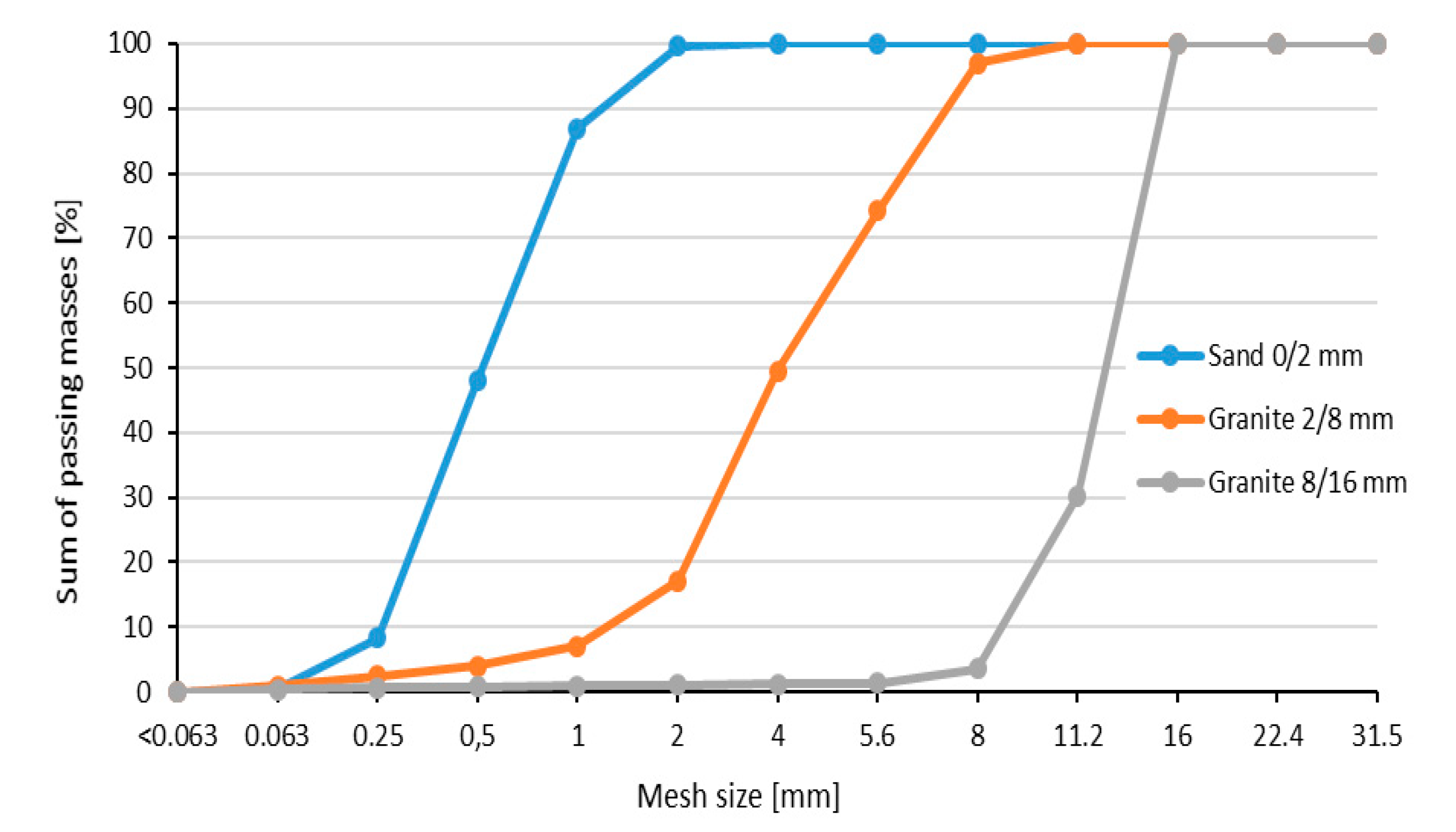 Materials 13 03081 g006