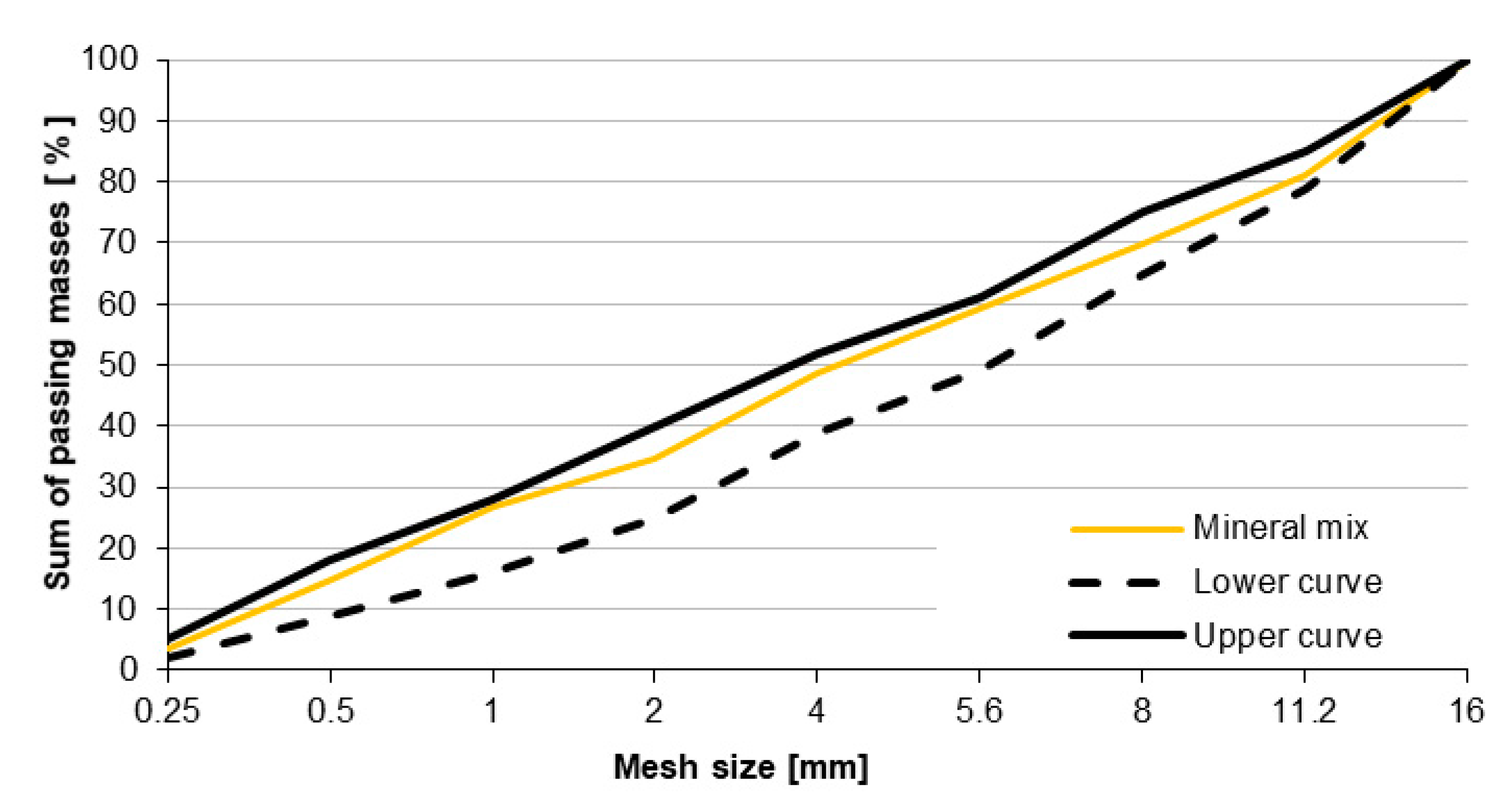 Materials 13 03081 g007
