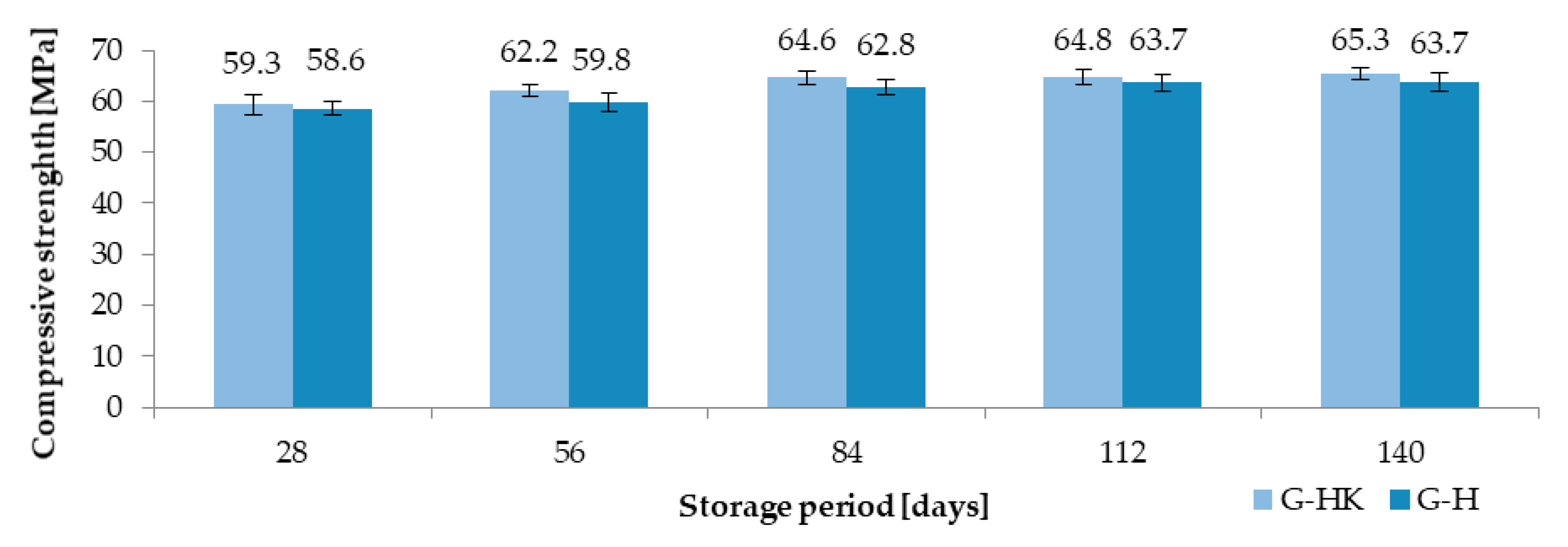 Materials 13 03081 g009