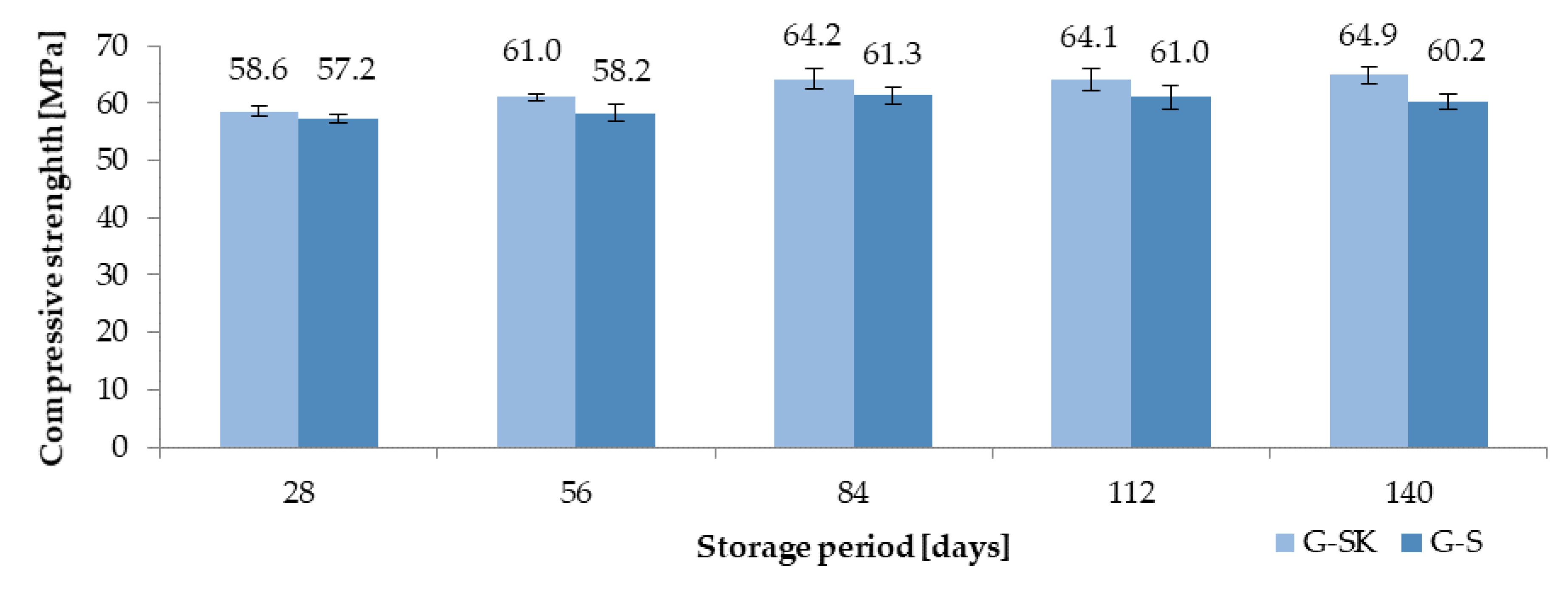 Materials 13 03081 g010
